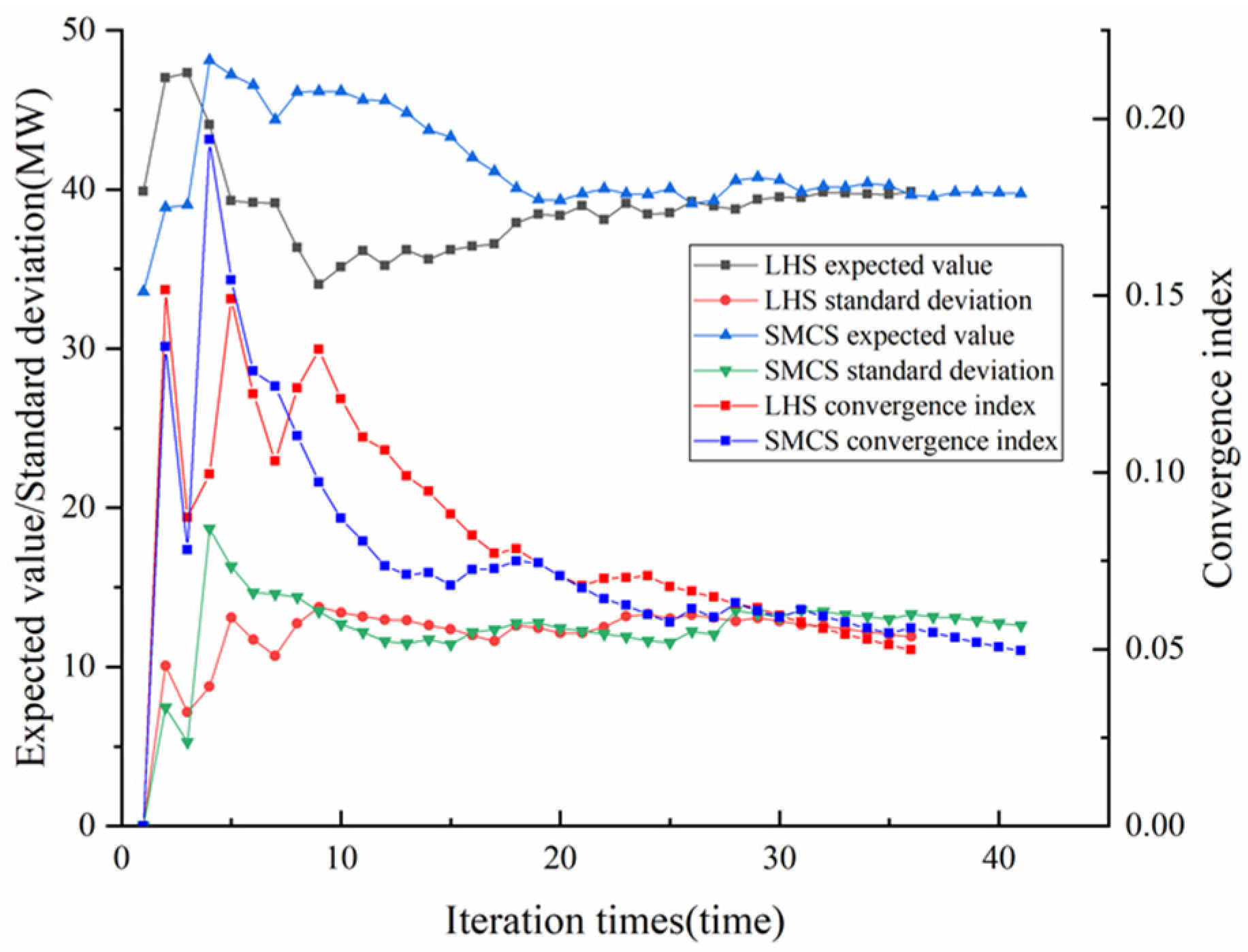 Applsci 10 08023 g011