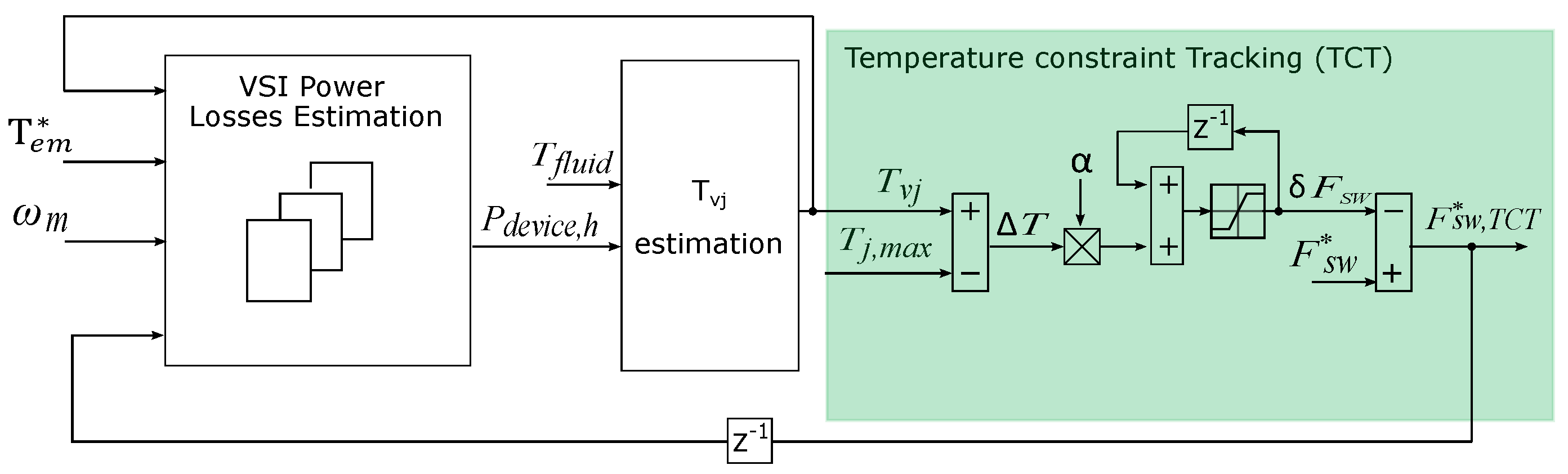 Applsci 10 08024 g004