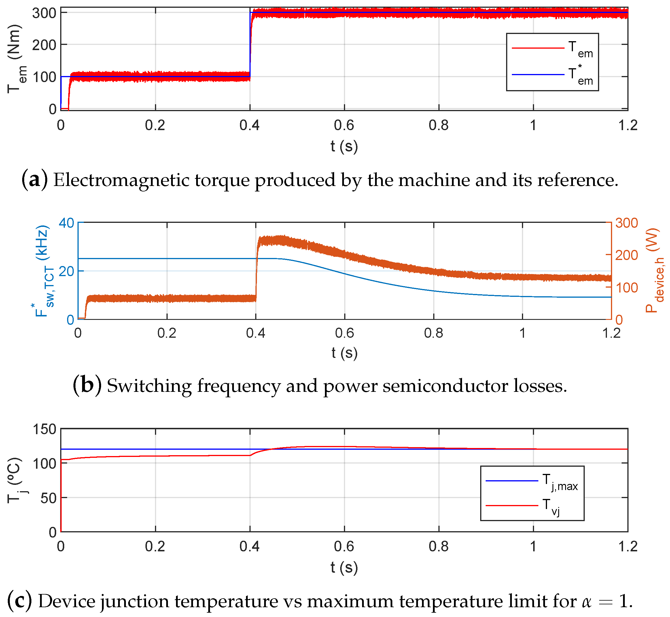 Applsci 10 08024 g006