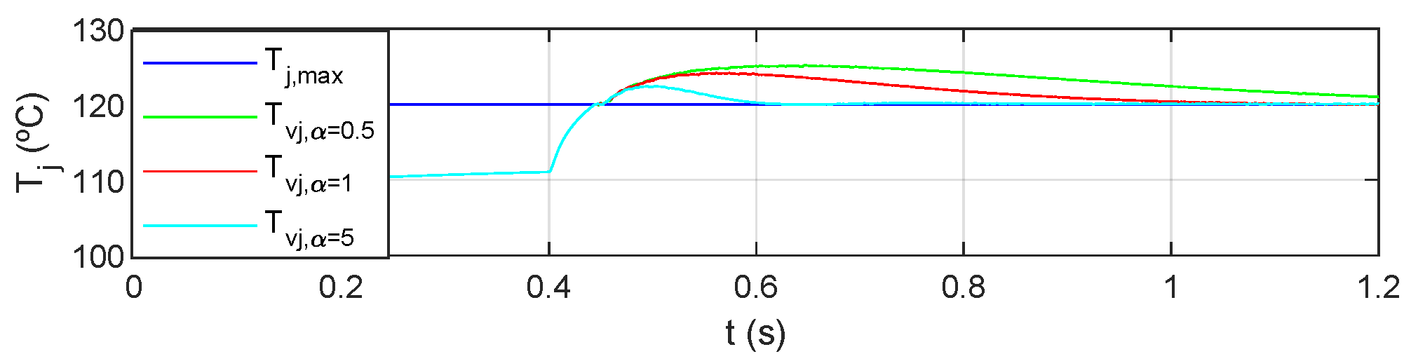 Applsci 10 08024 g007
