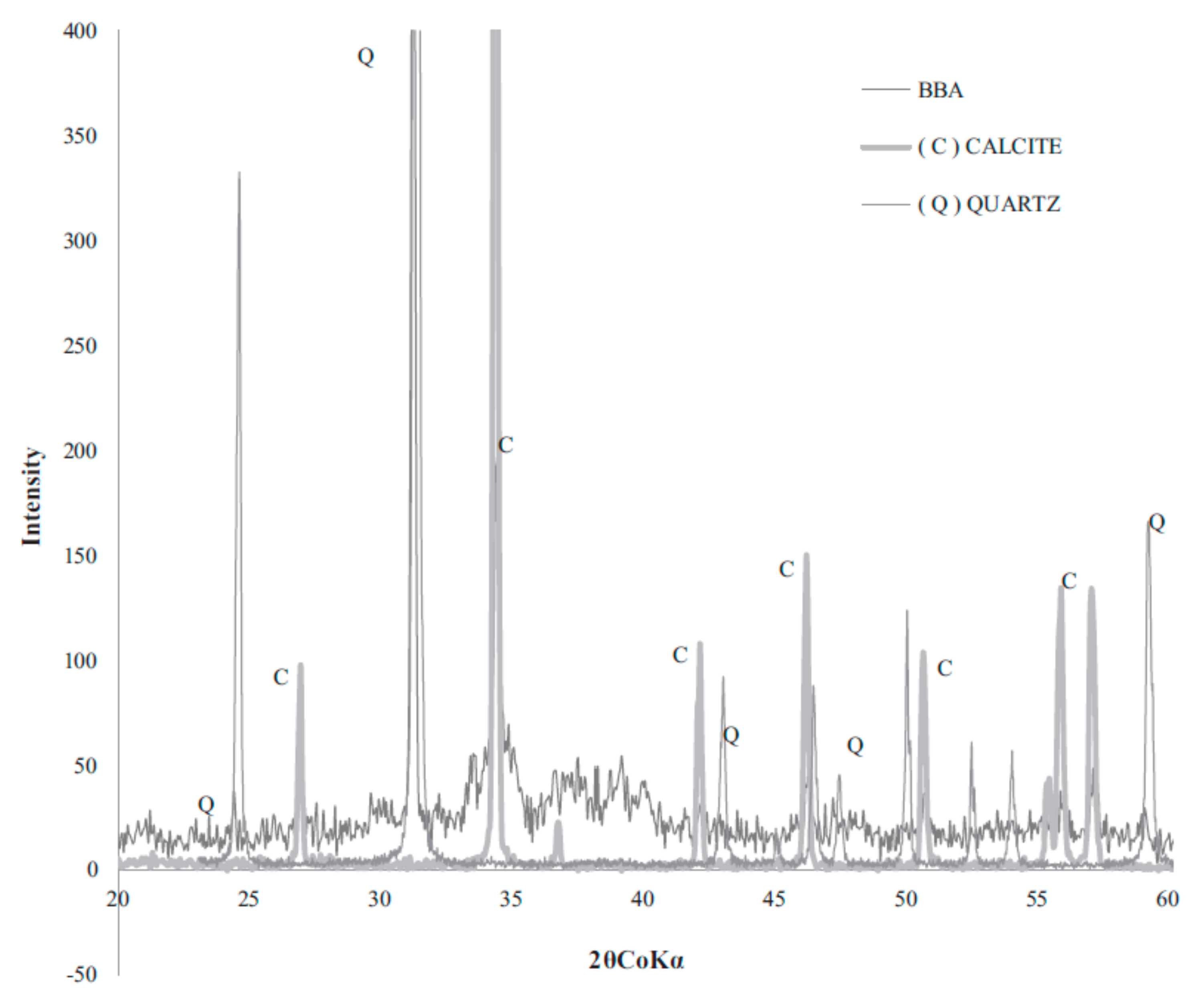 Applsci 10 08026 g002