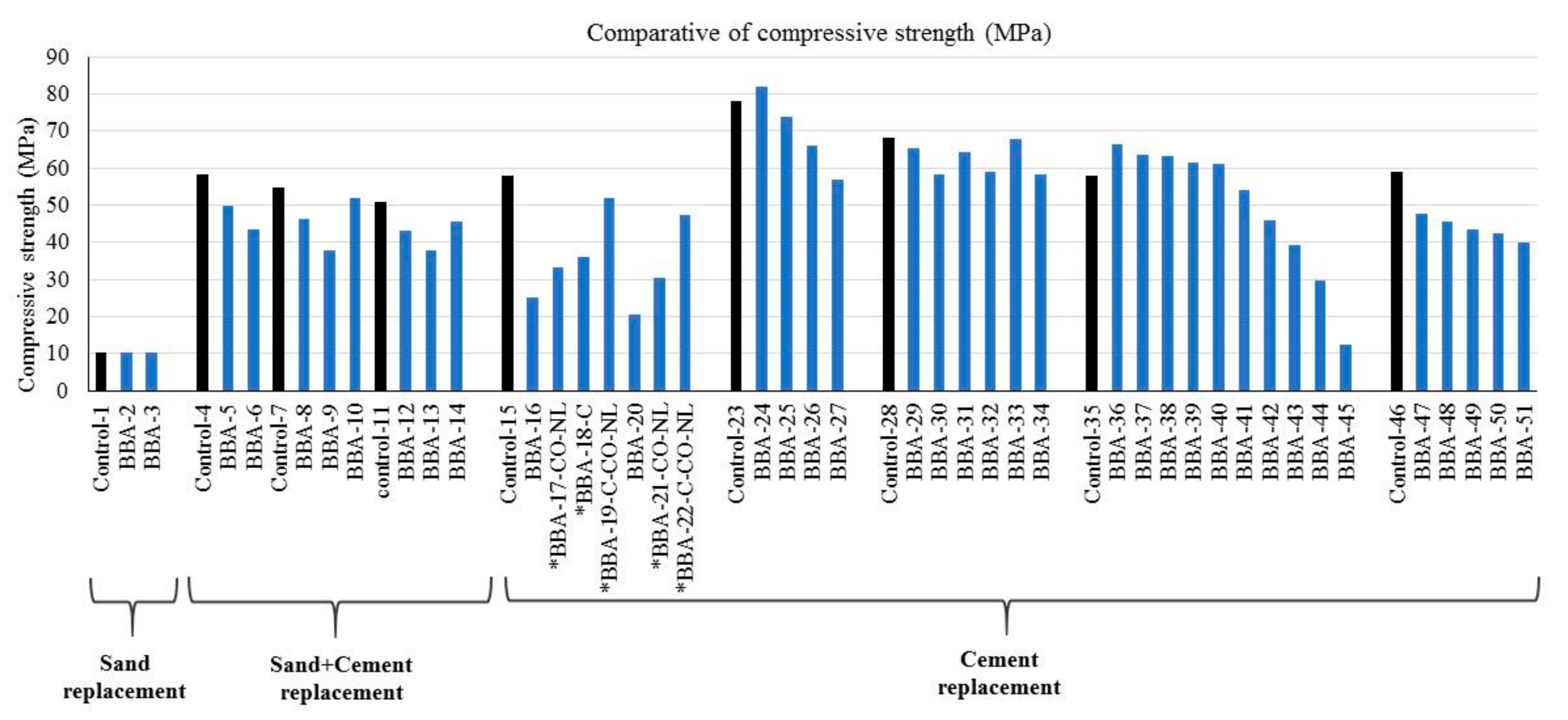 Applsci 10 08026 g003