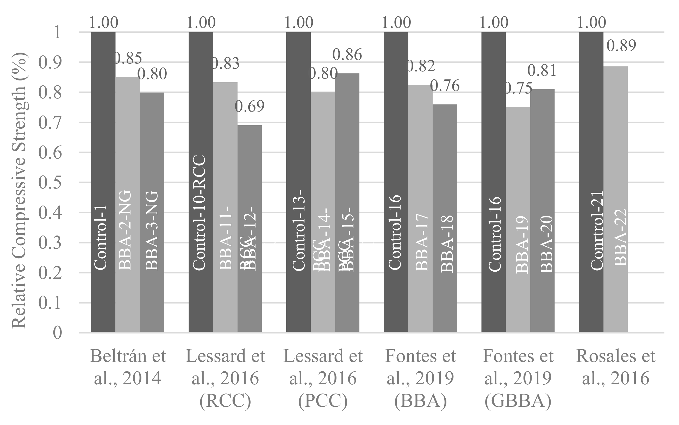 Applsci 10 08026 g004