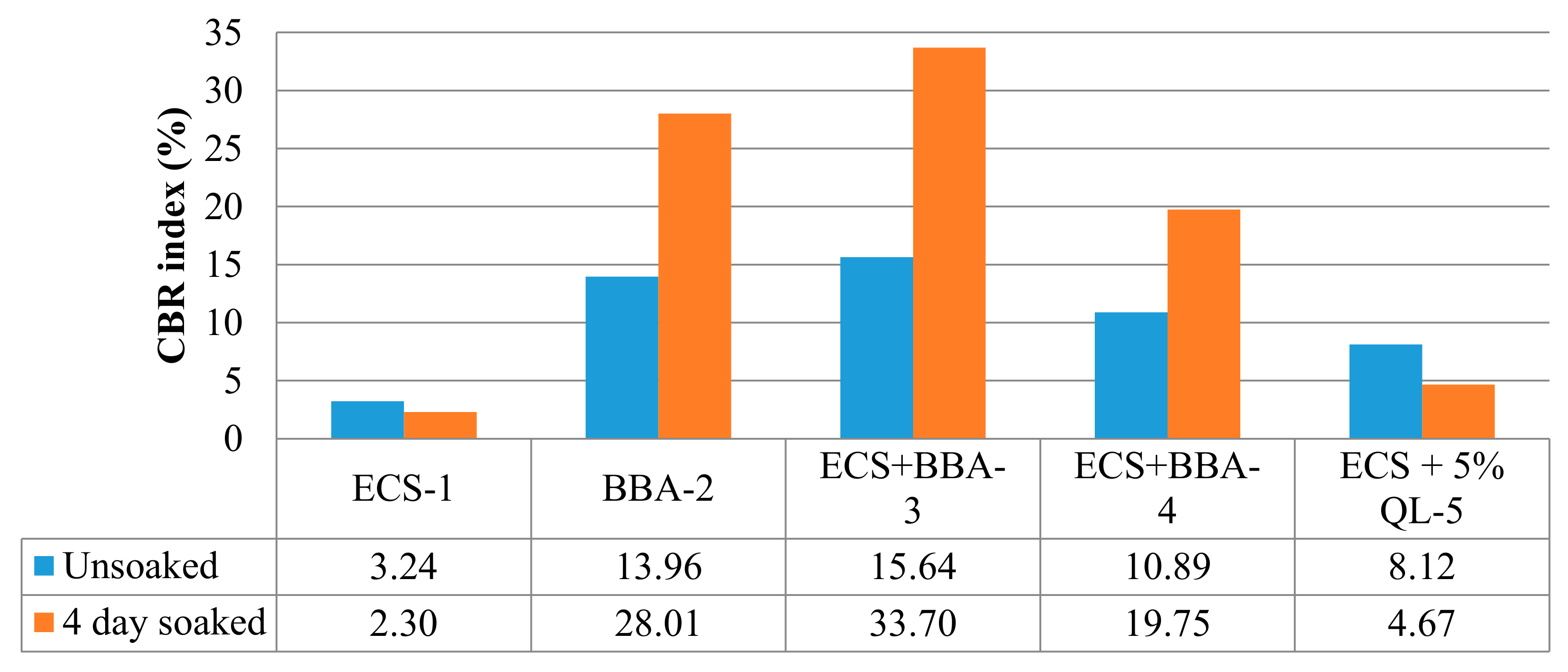 Applsci 10 08026 g006