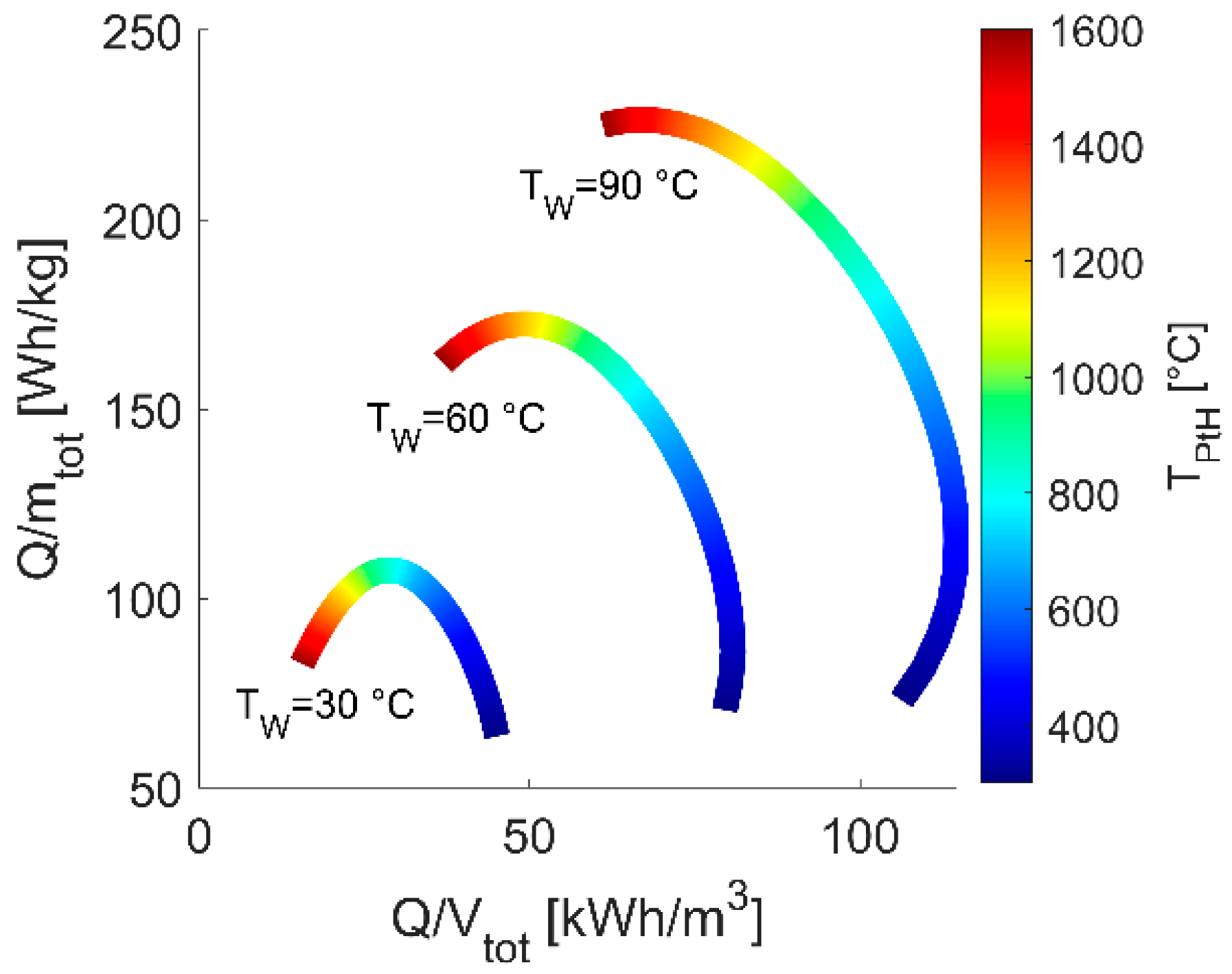 Applsci 10 08027 g002