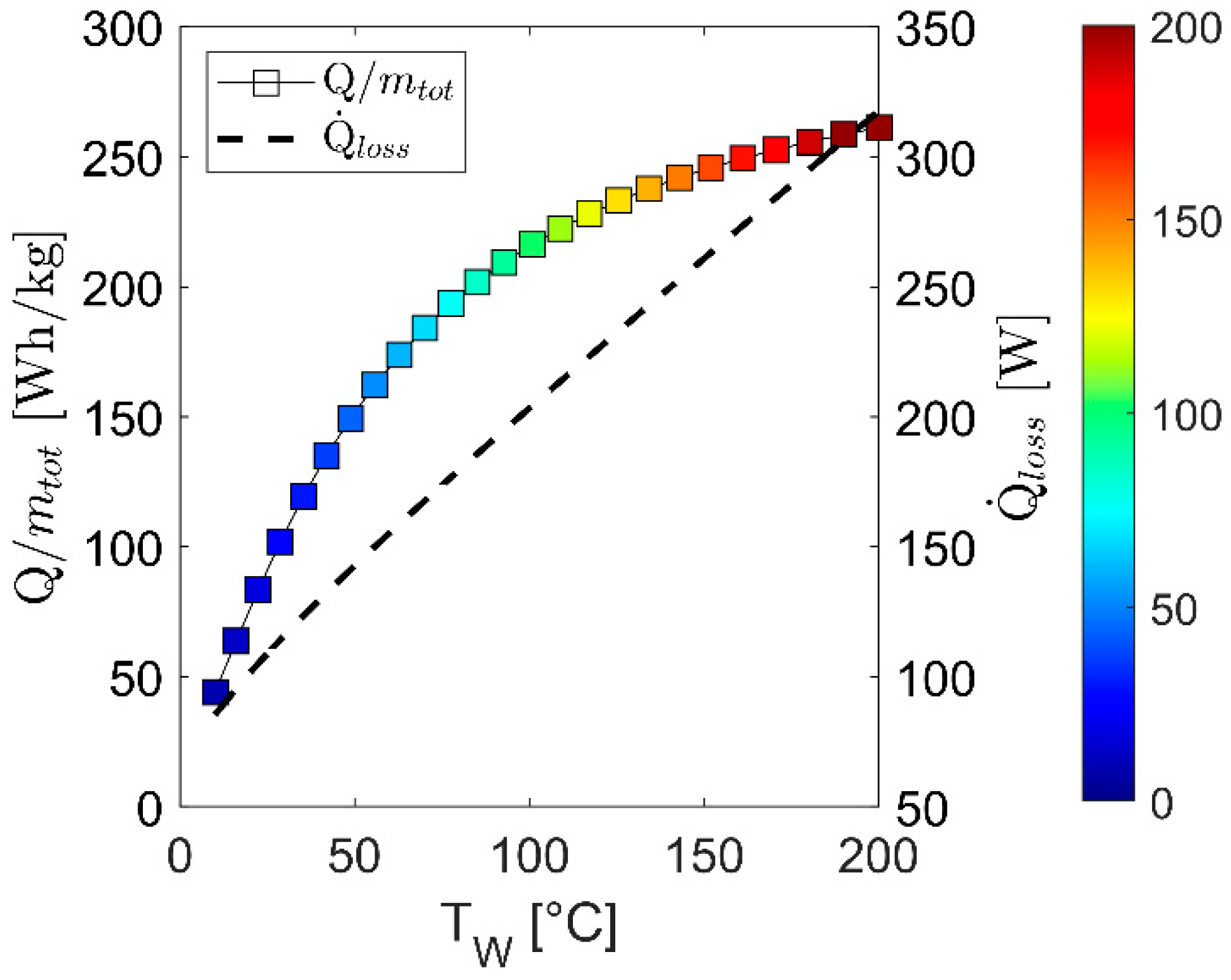 Applsci 10 08027 g005