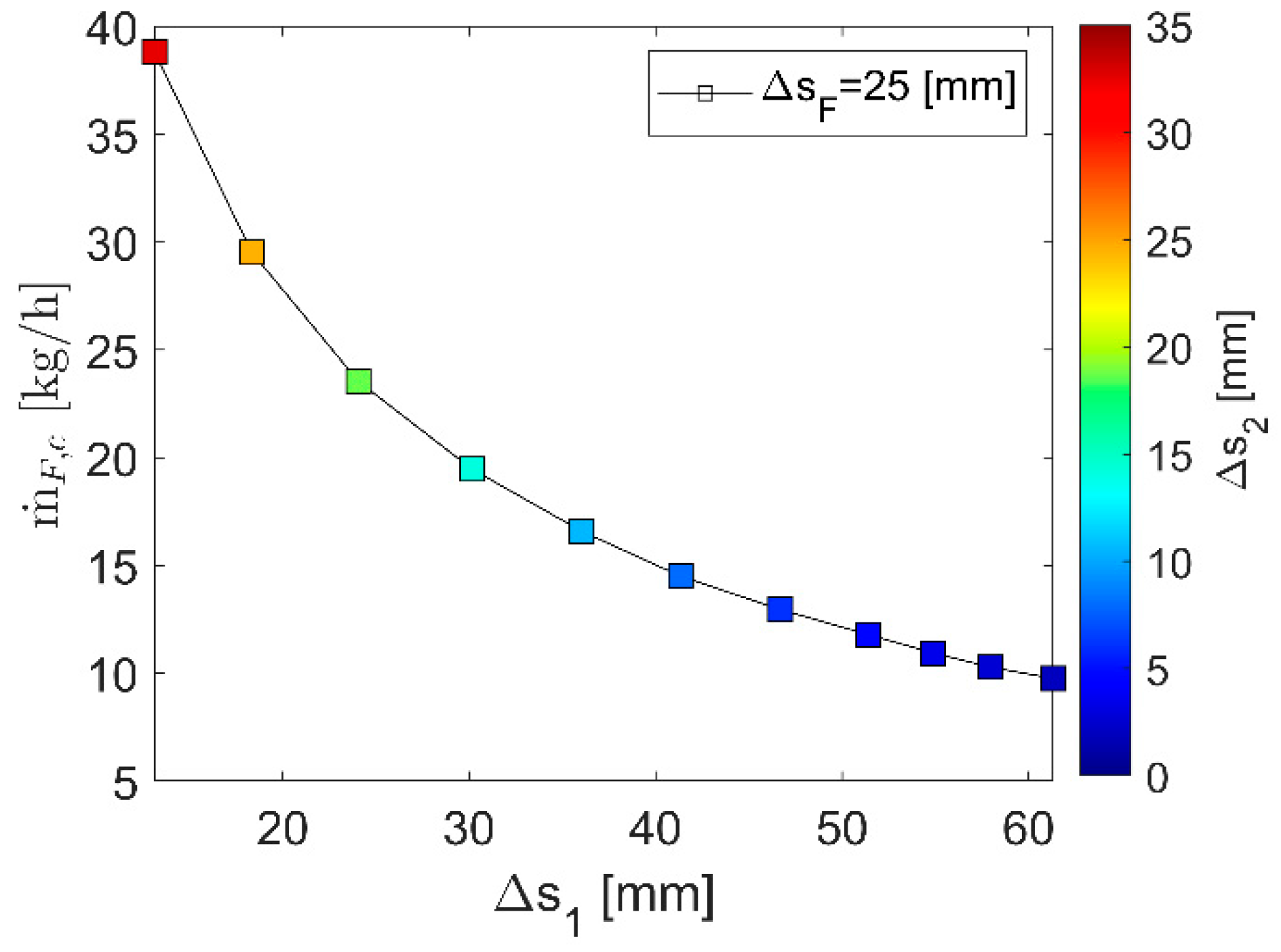 Applsci 10 08027 g006