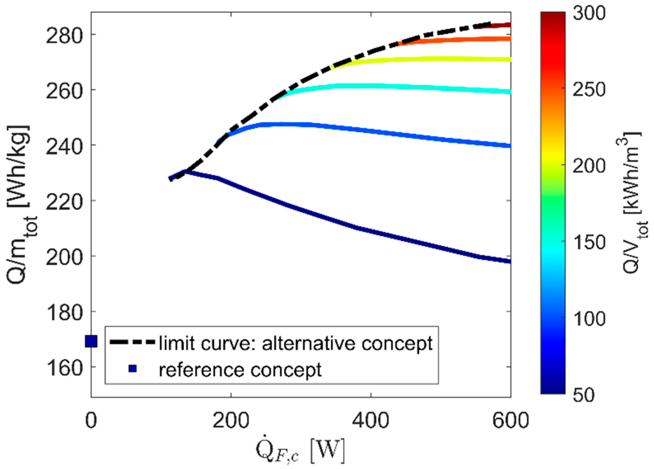 Applsci 10 08027 g008
