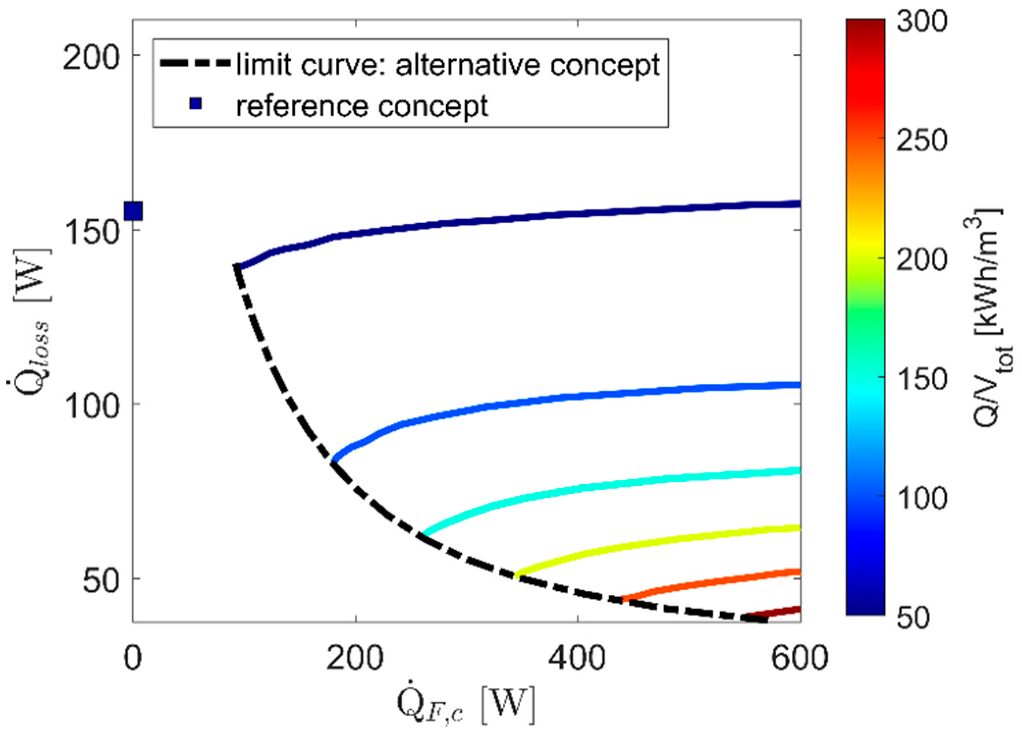 Applsci 10 08027 g009