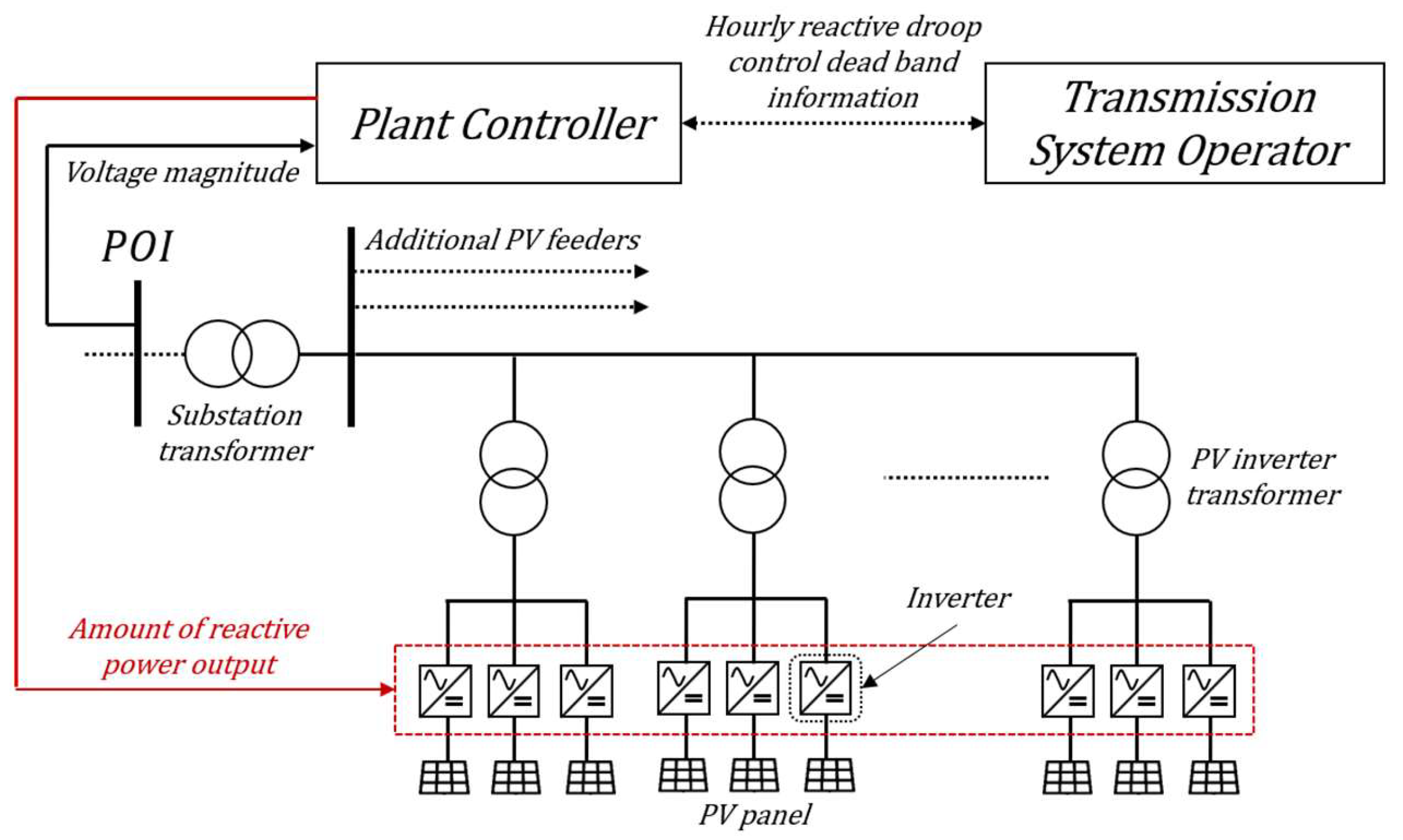 Applsci 10 08032 g002 Applsci 10 08032 g002