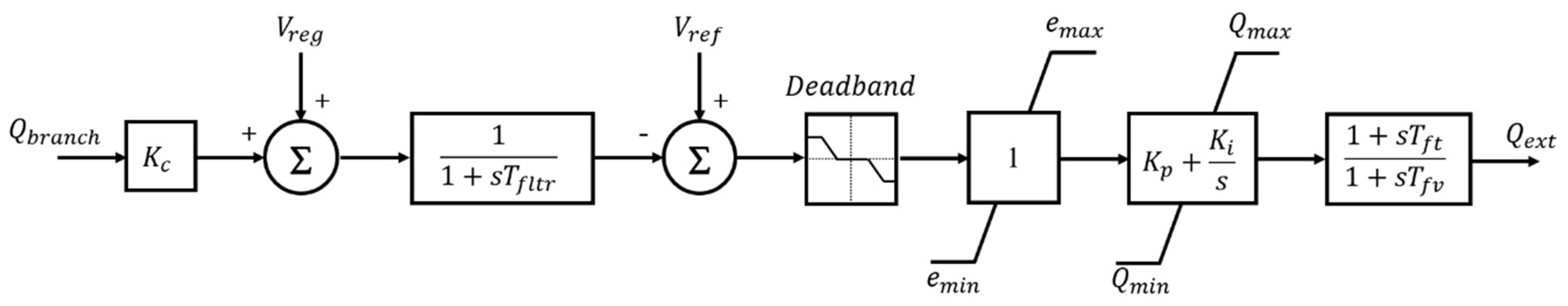 Applsci 10 08032 g003 Applsci 10 08032 g003