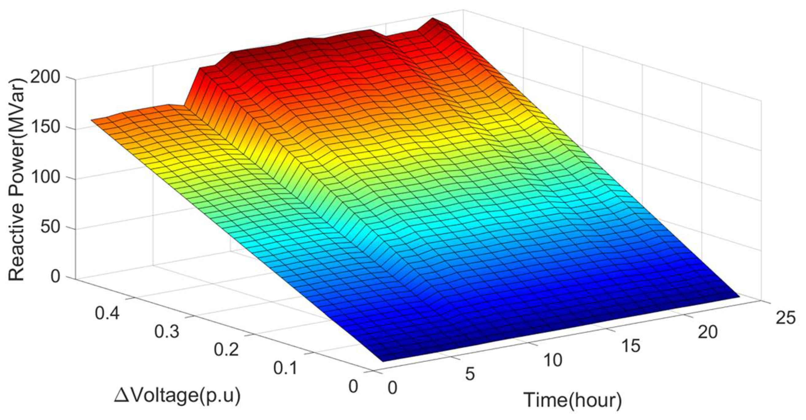 Applsci 10 08032 g004 Applsci 10 08032 g004