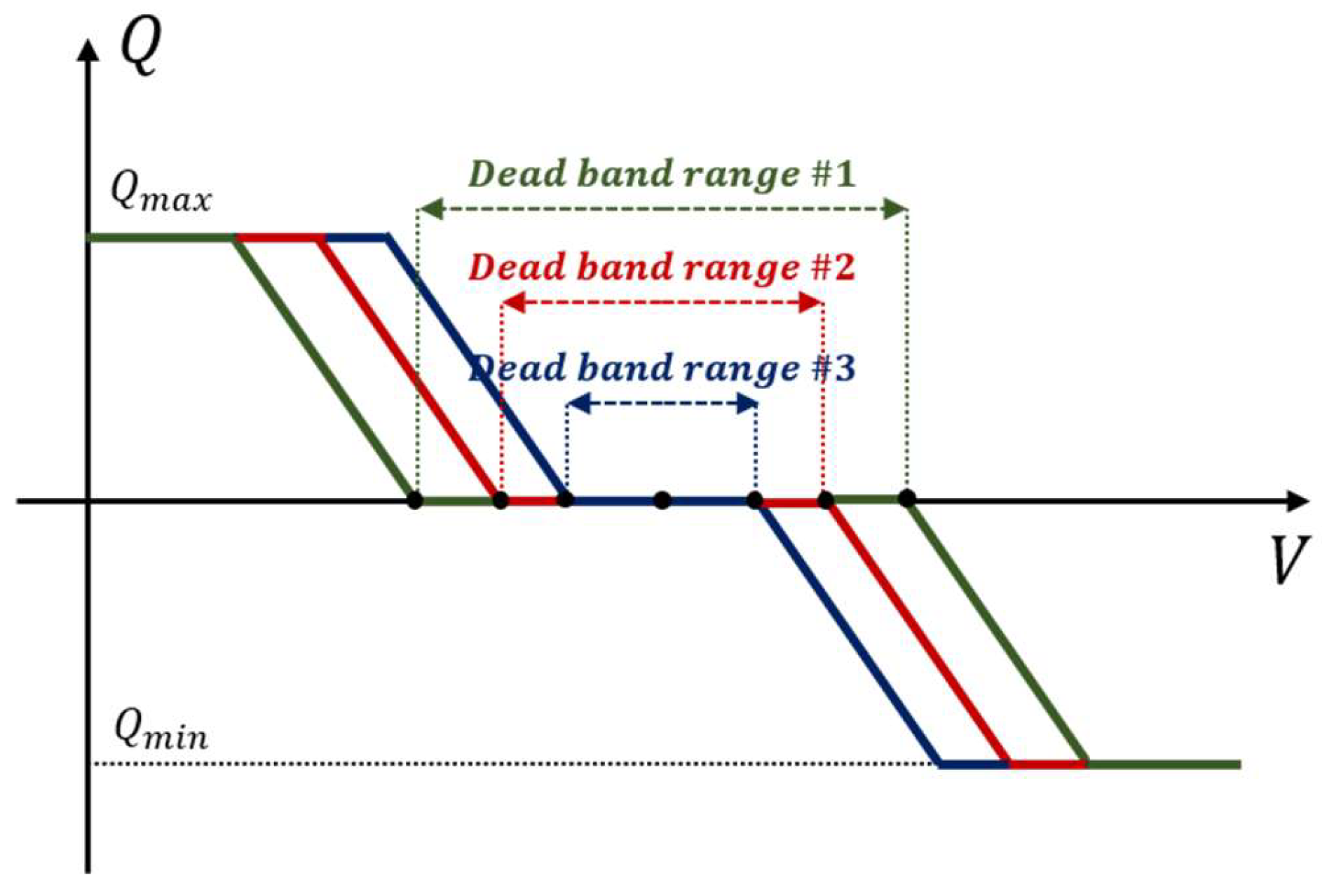 Applsci 10 08032 g005 Applsci 10 08032 g005