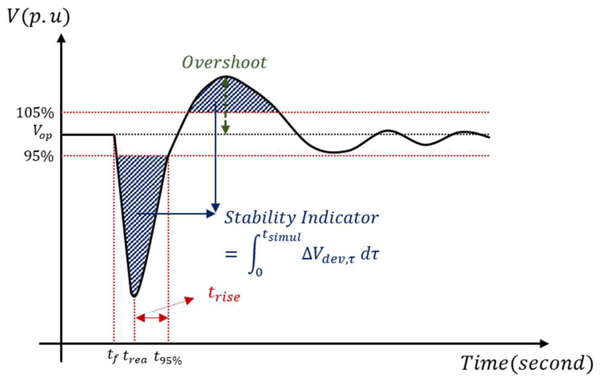 Applsci 10 08032 g009 Applsci 10 08032 g009