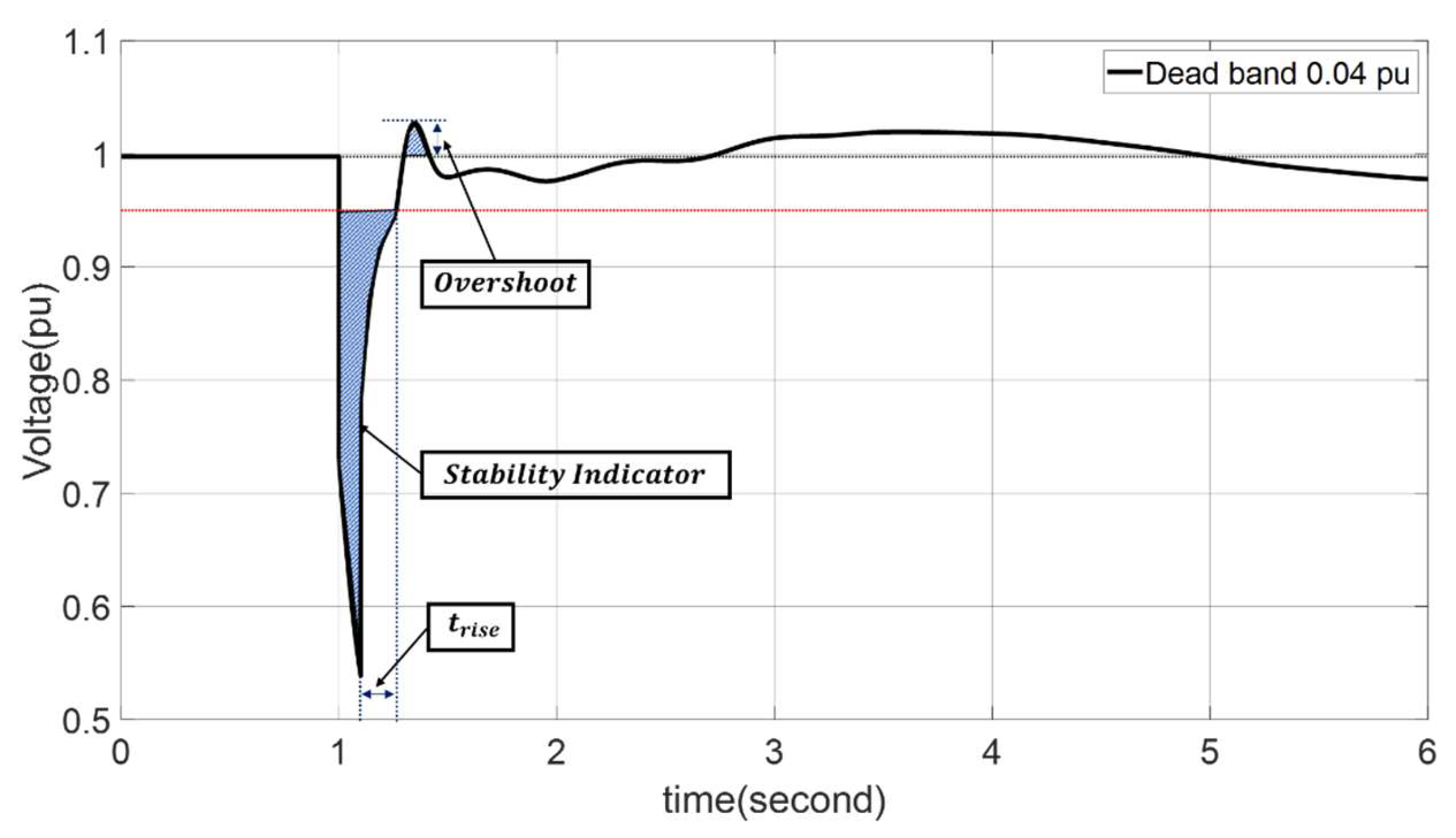 Applsci 10 08032 g010 Applsci 10 08032 g010