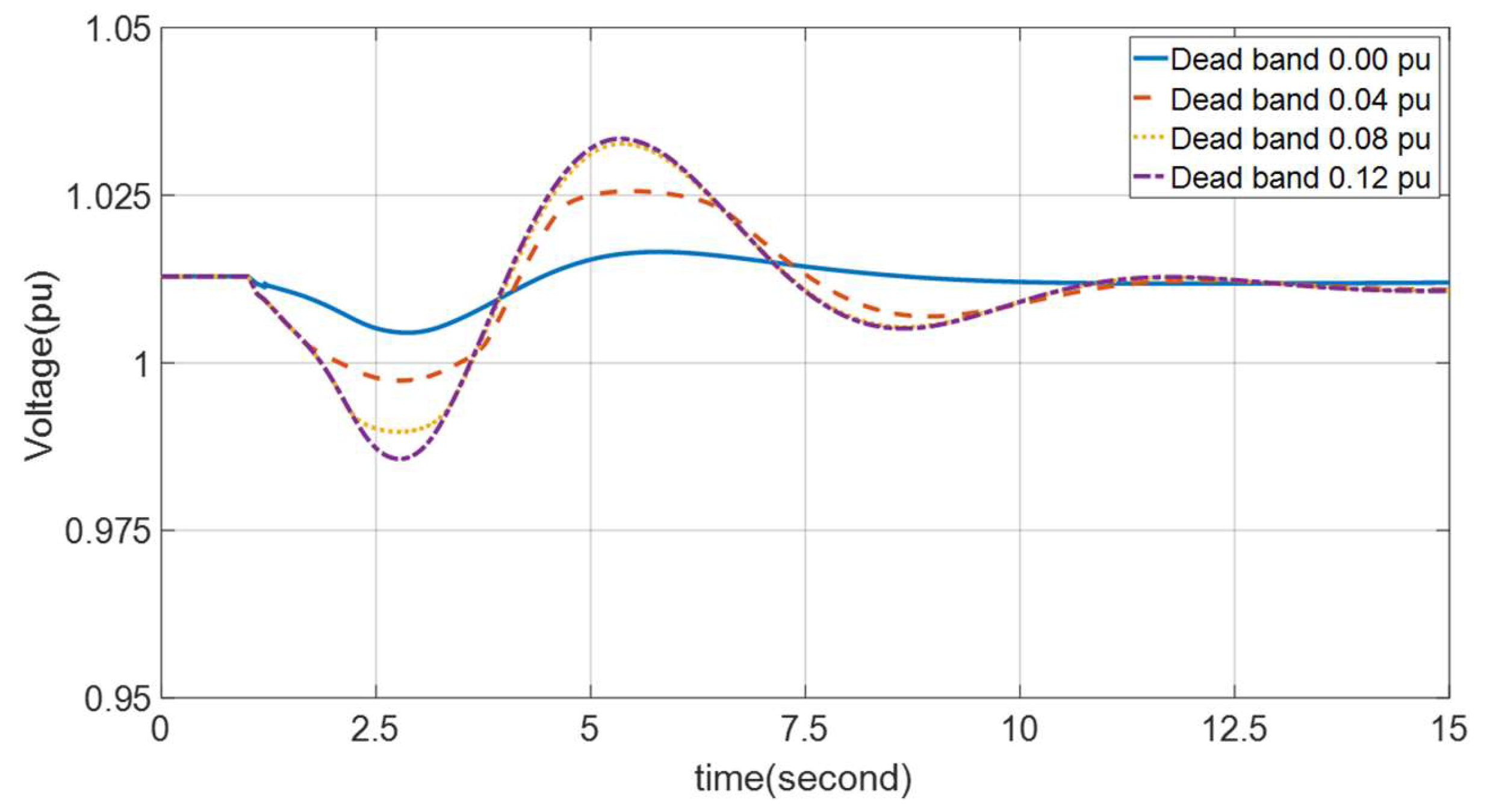 Applsci 10 08032 g011 Applsci 10 08032 g011