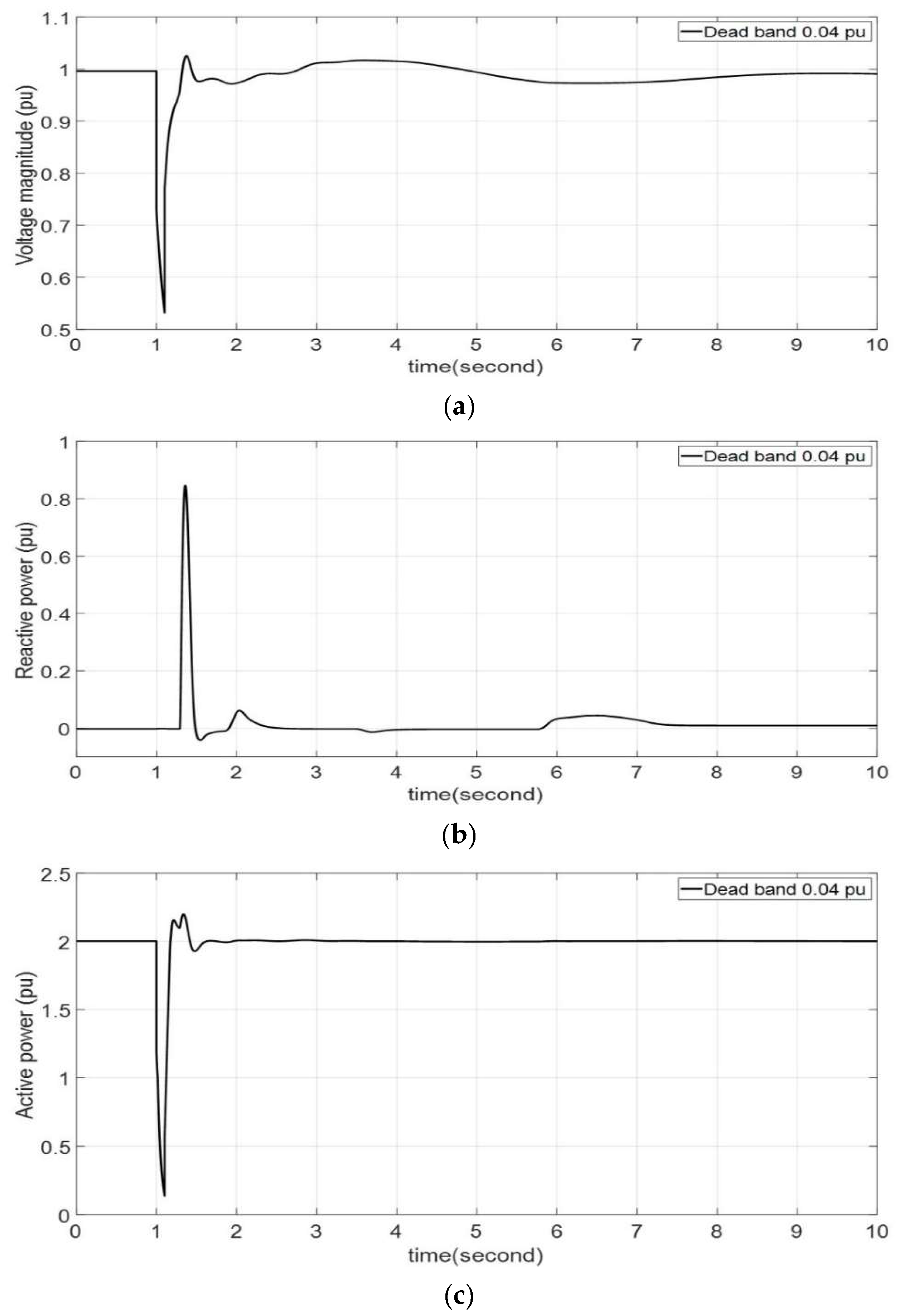 Applsci 10 08032 g013 Applsci 10 08032 g013