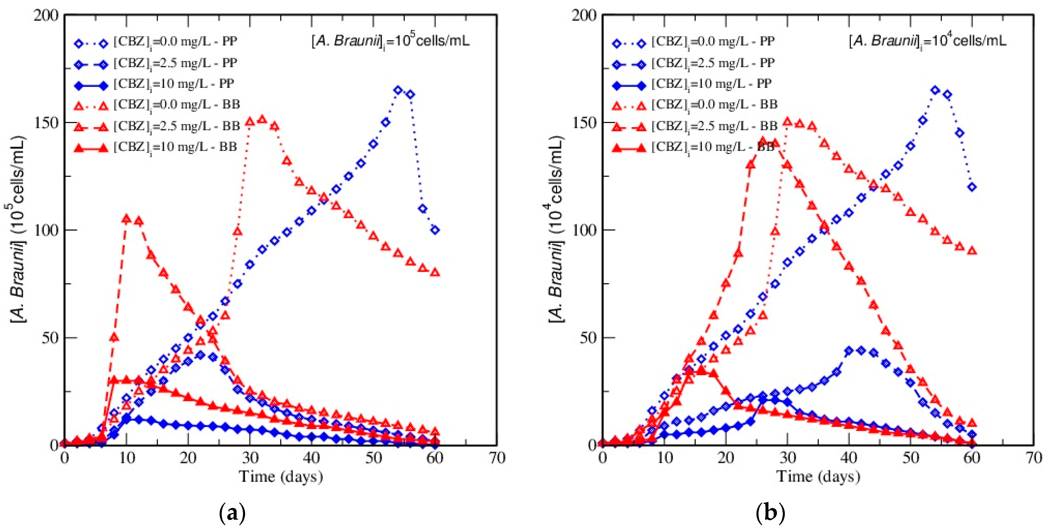 Applsci 10 08034 g001 Applsci 10 08034 g001