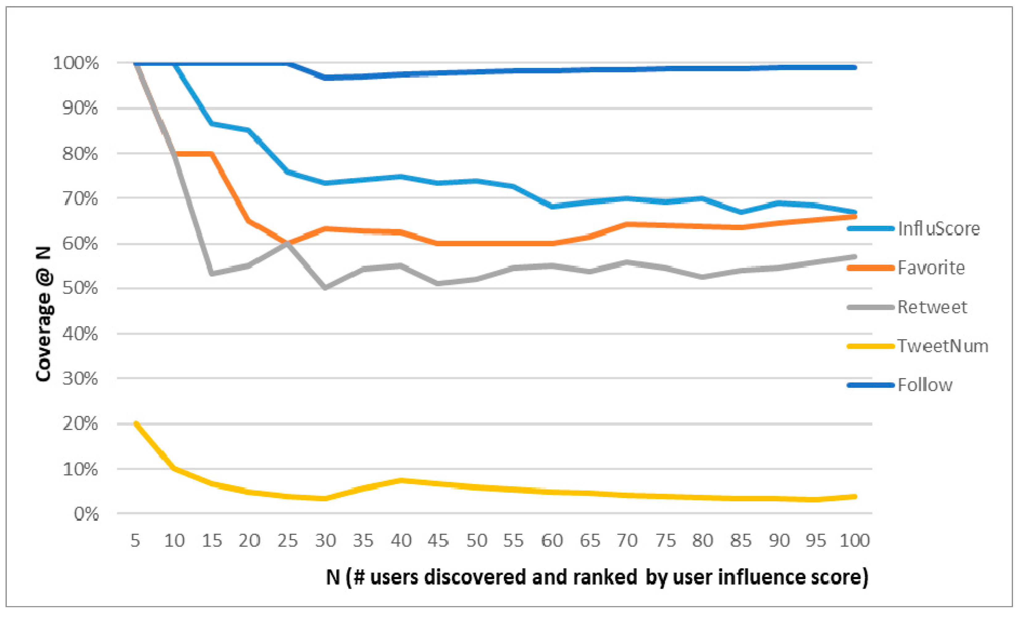 Applsci 10 08035 g007