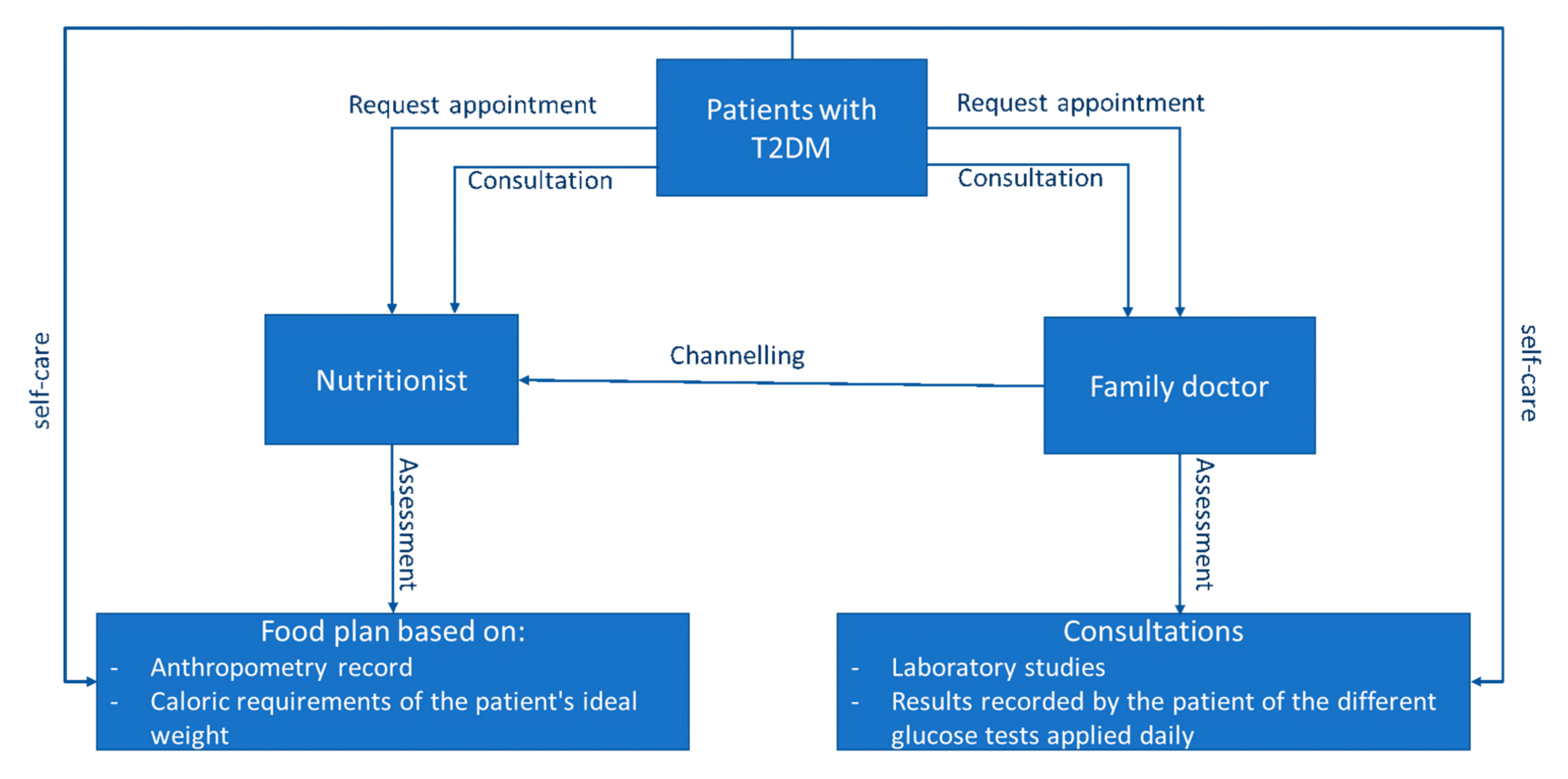 Applsci 10 08036 g001
