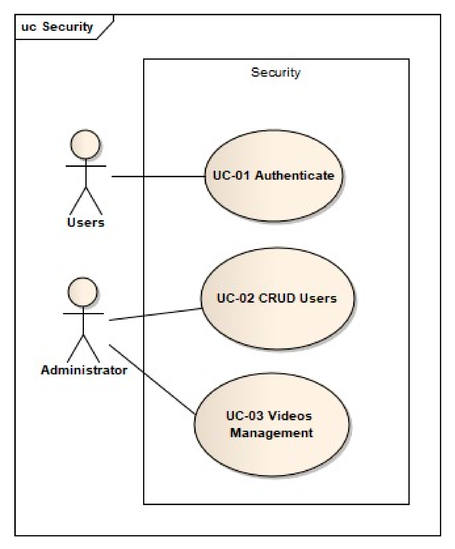 Applsci 10 08036 g003