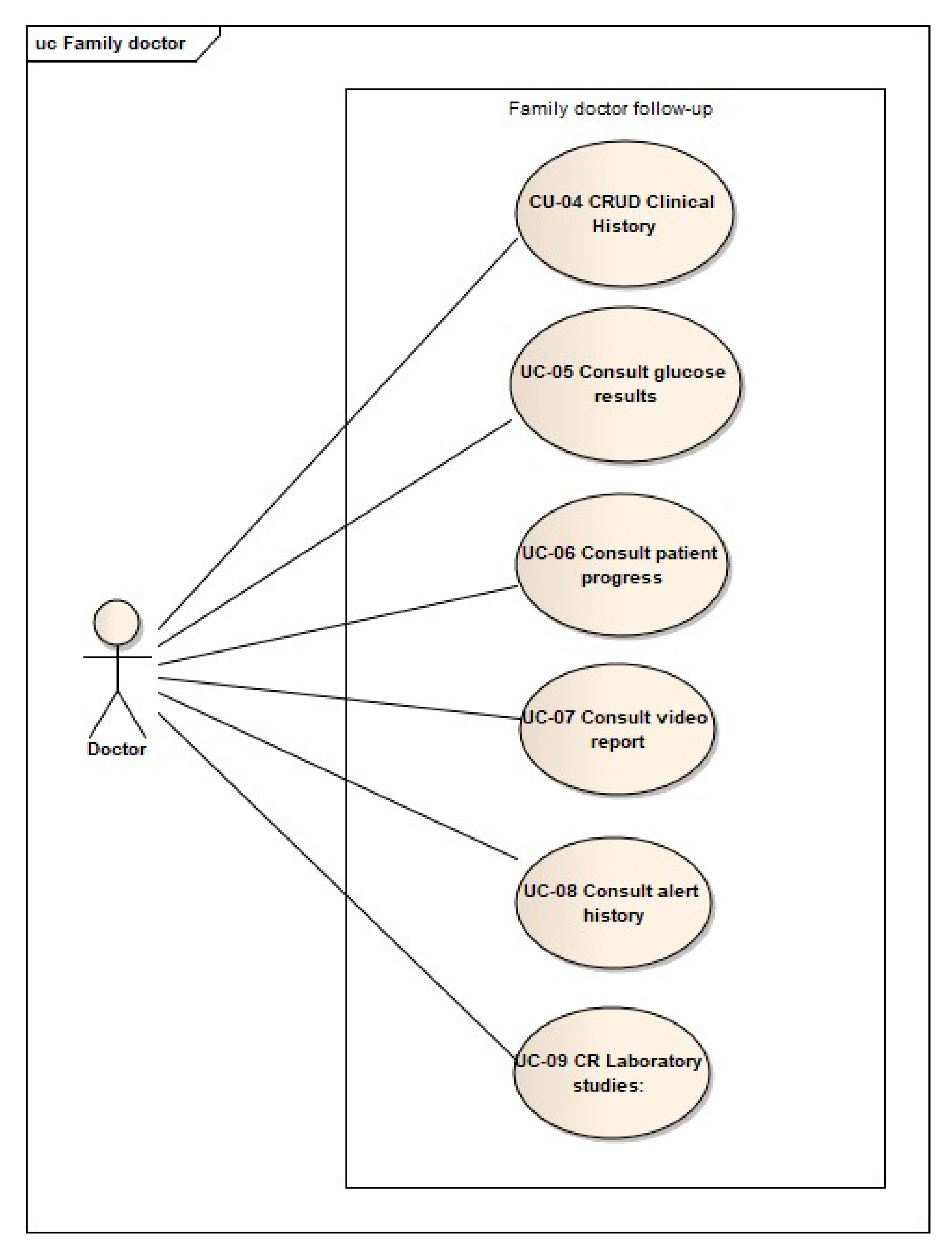 Applsci 10 08036 g004