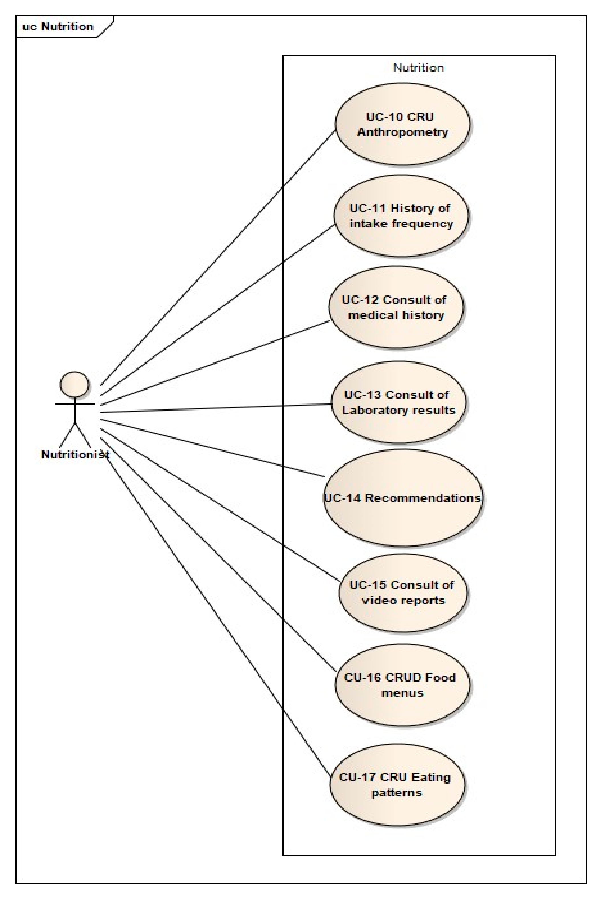 Applsci 10 08036 g005