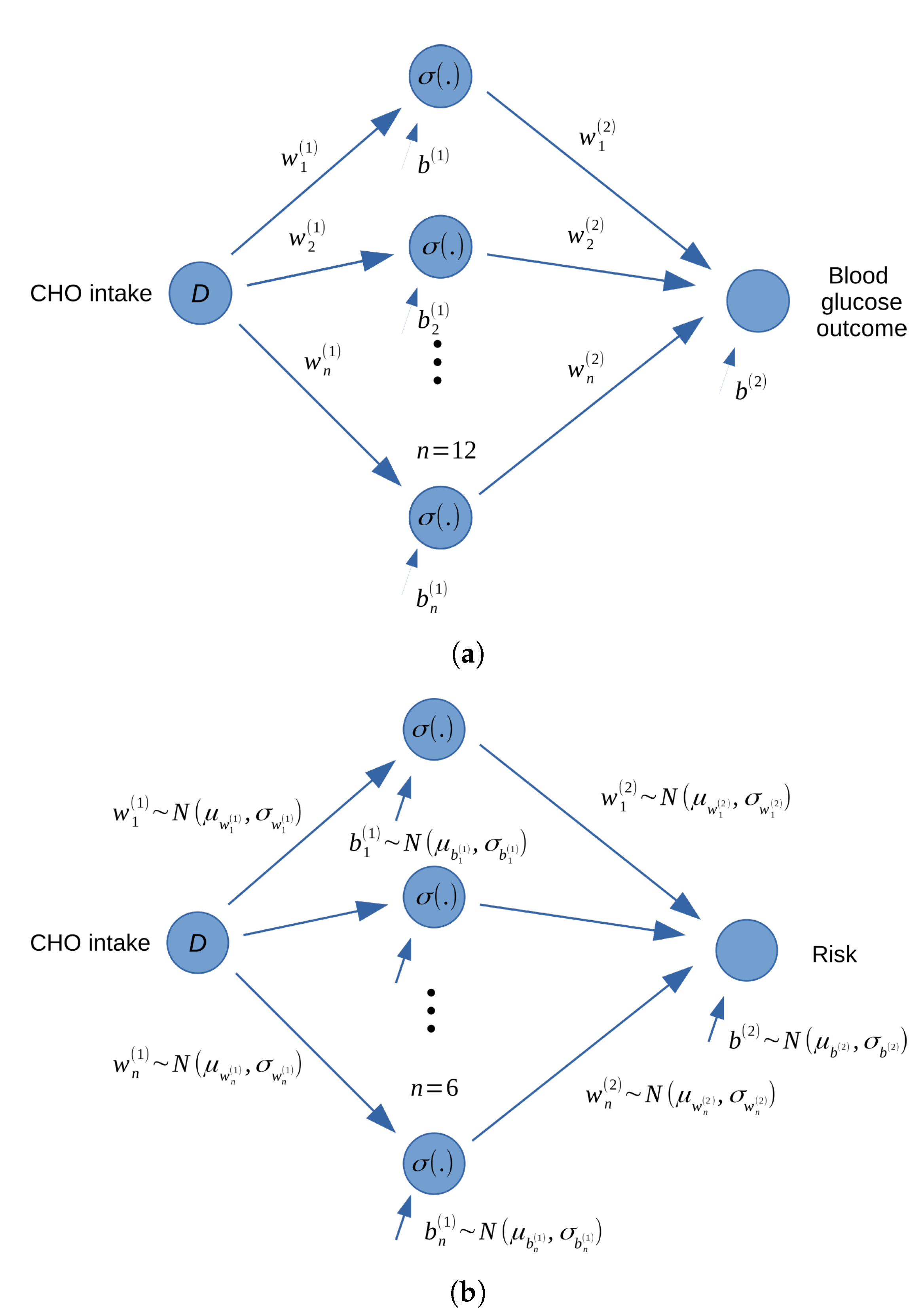 Applsci 10 08037 g002