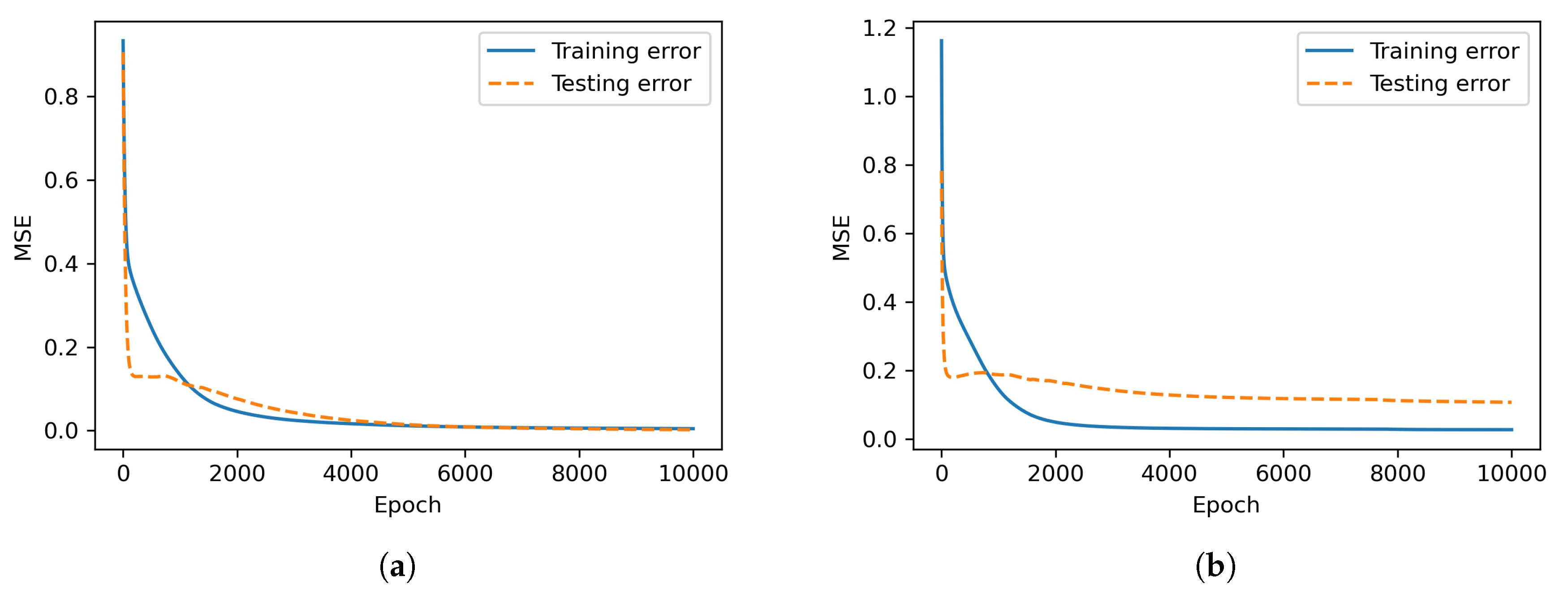 Applsci 10 08037 g003