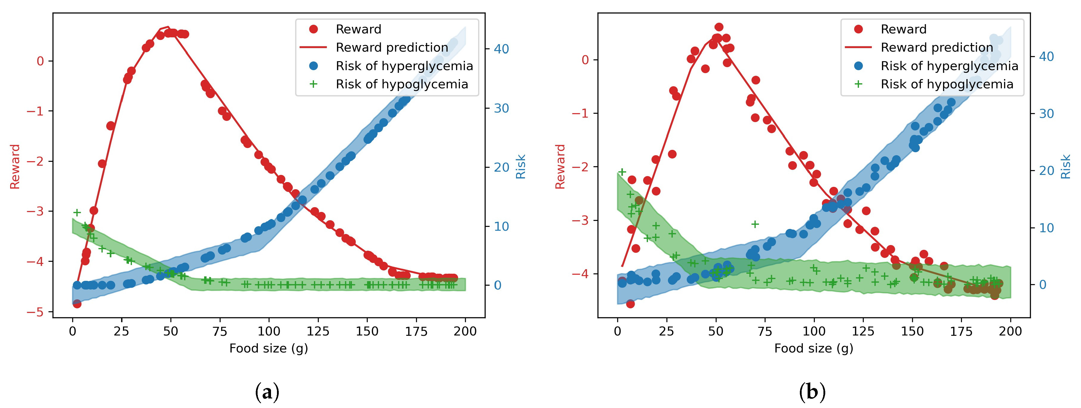 Applsci 10 08037 g004