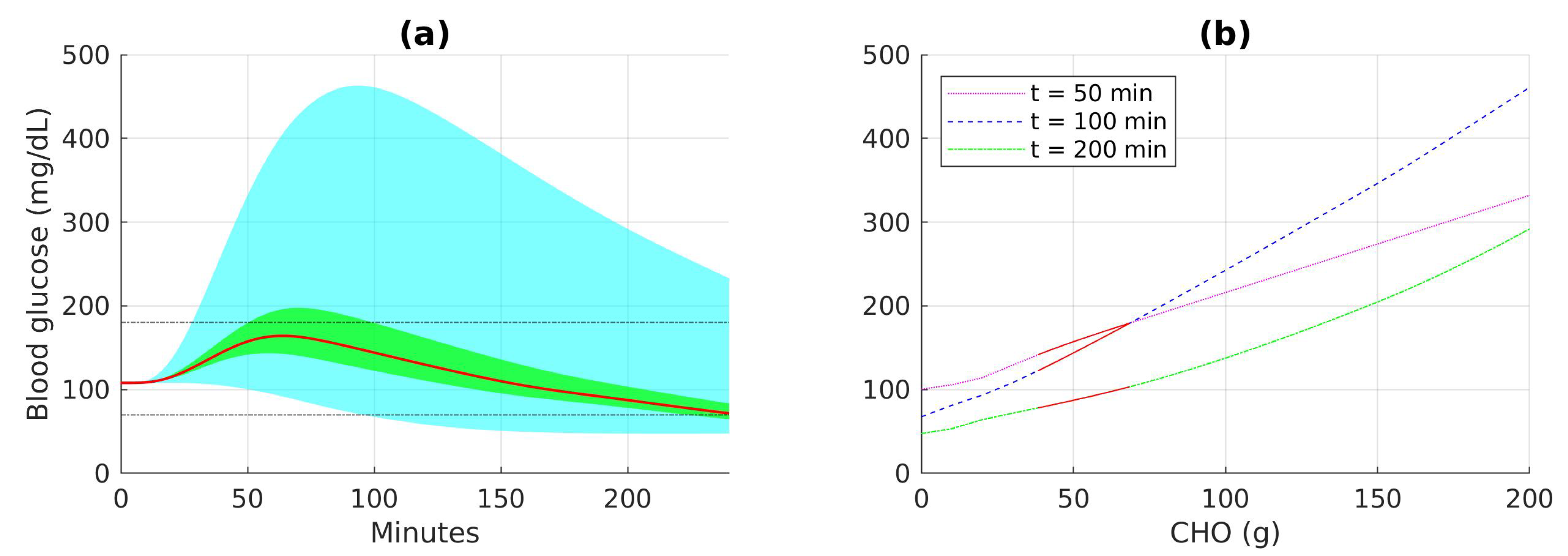 Applsci 10 08037 g005