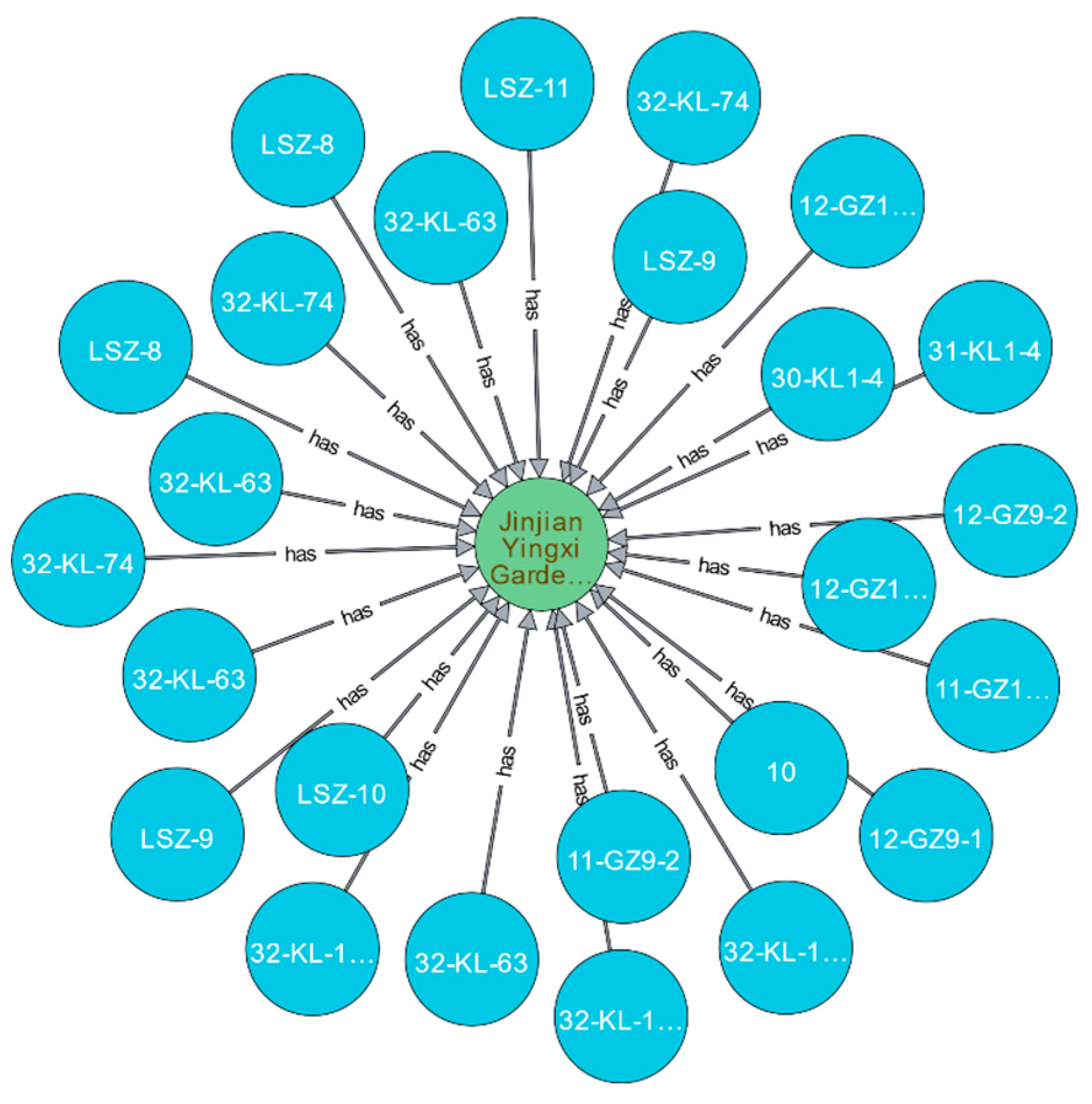 Applsci 10 08038 g005