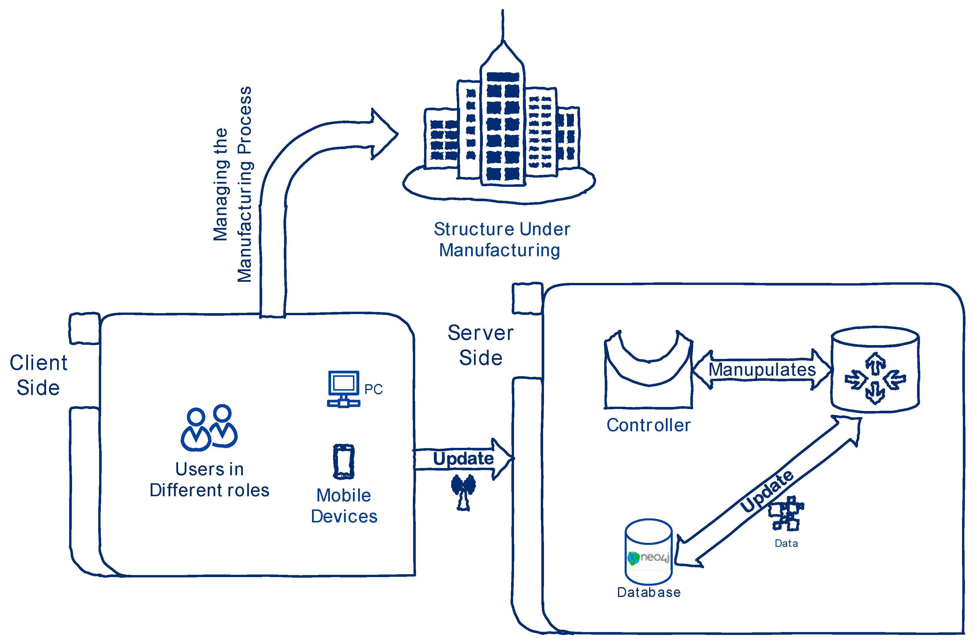 Applsci 10 08038 g006