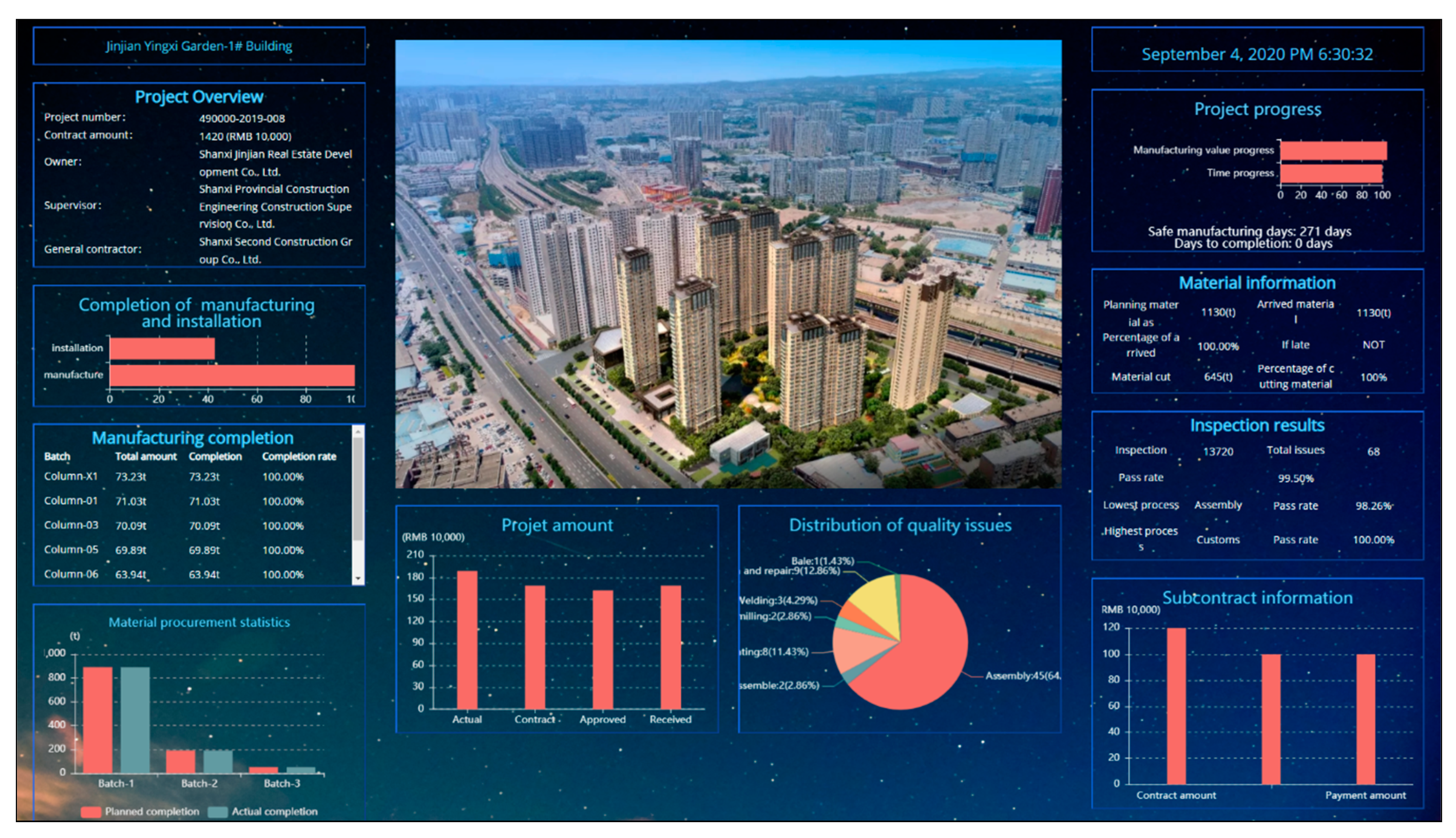Applsci 10 08038 g007