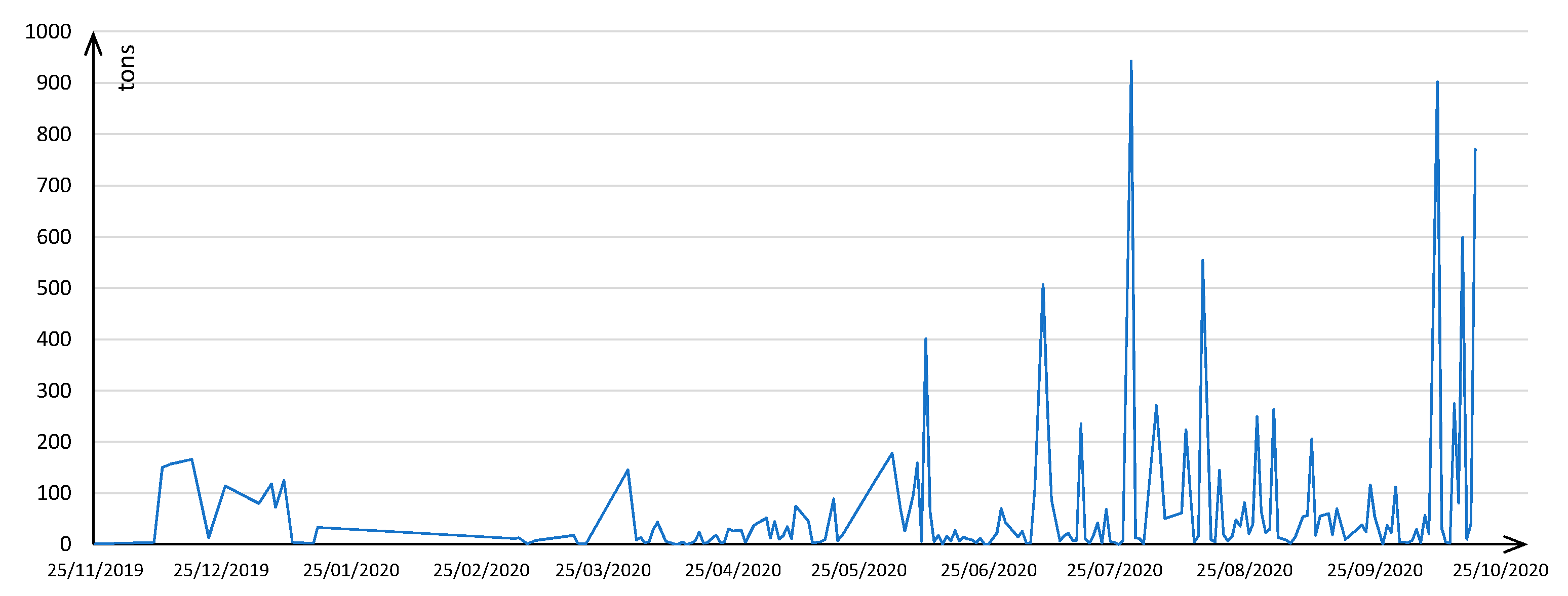Applsci 10 08038 g014