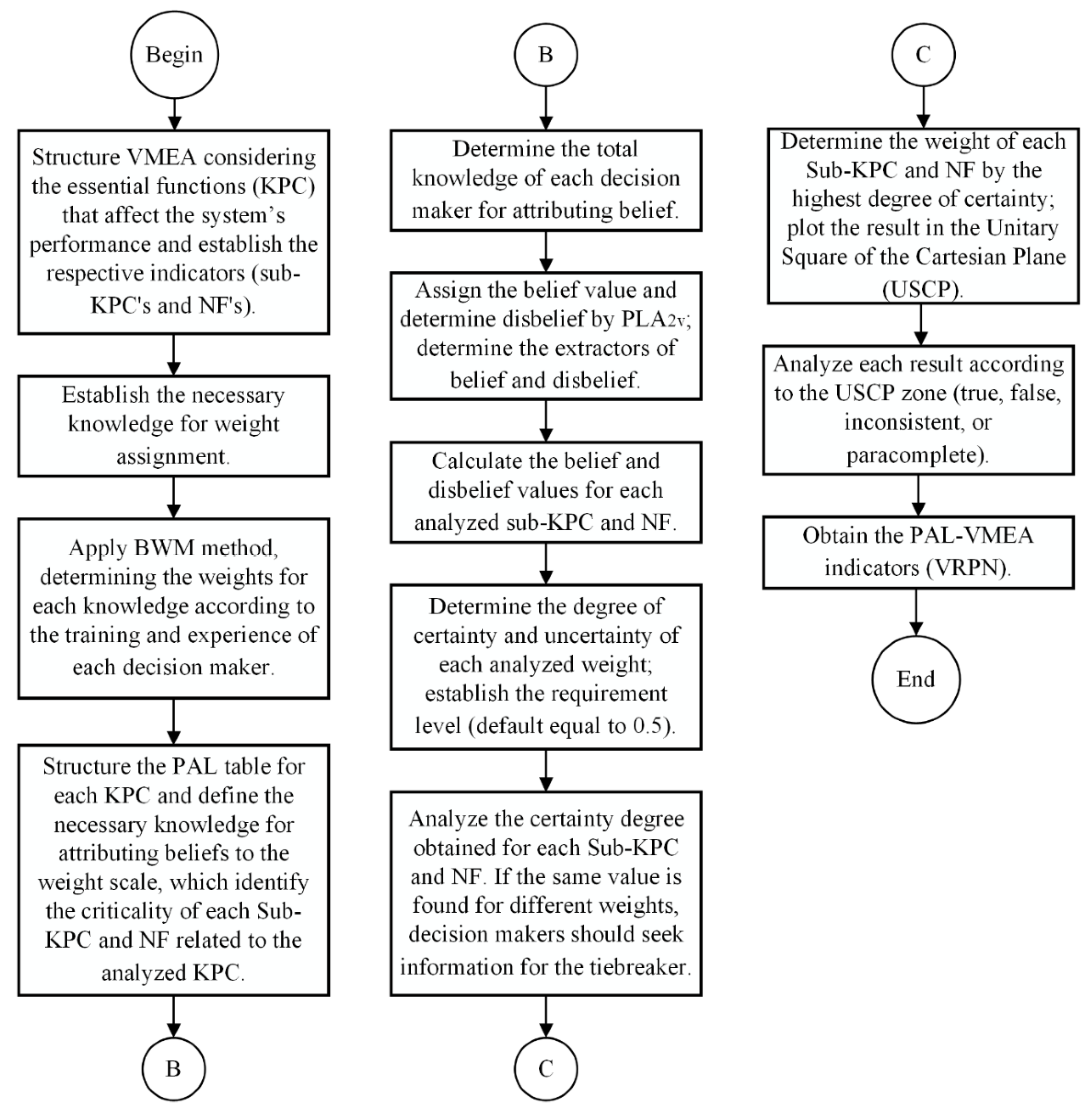 Applsci 10 08040 g002