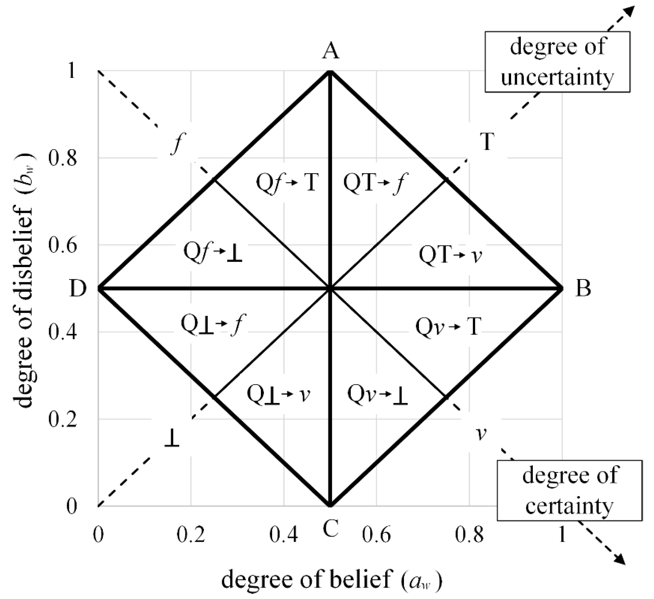 Applsci 10 08040 g004