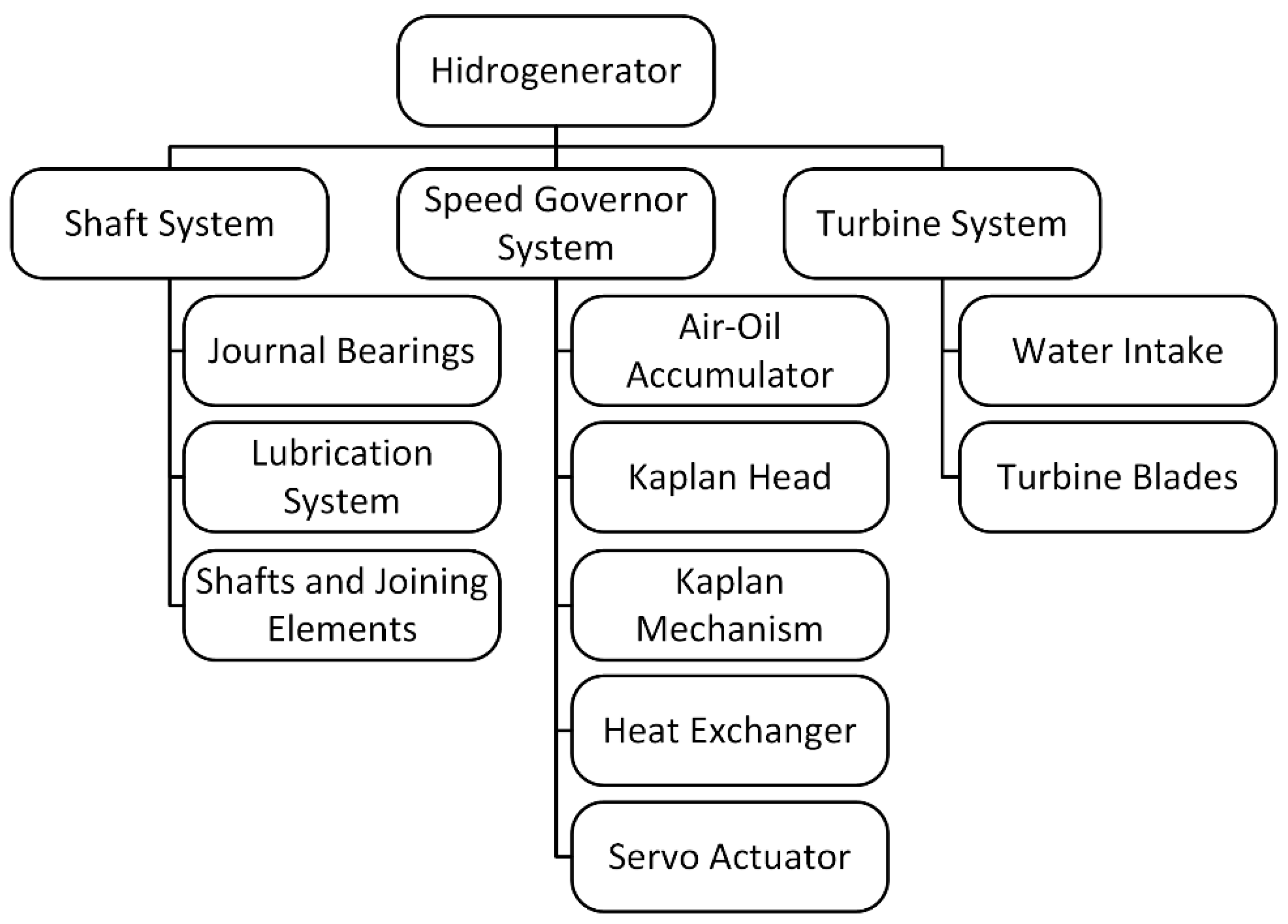 Applsci 10 08040 g005