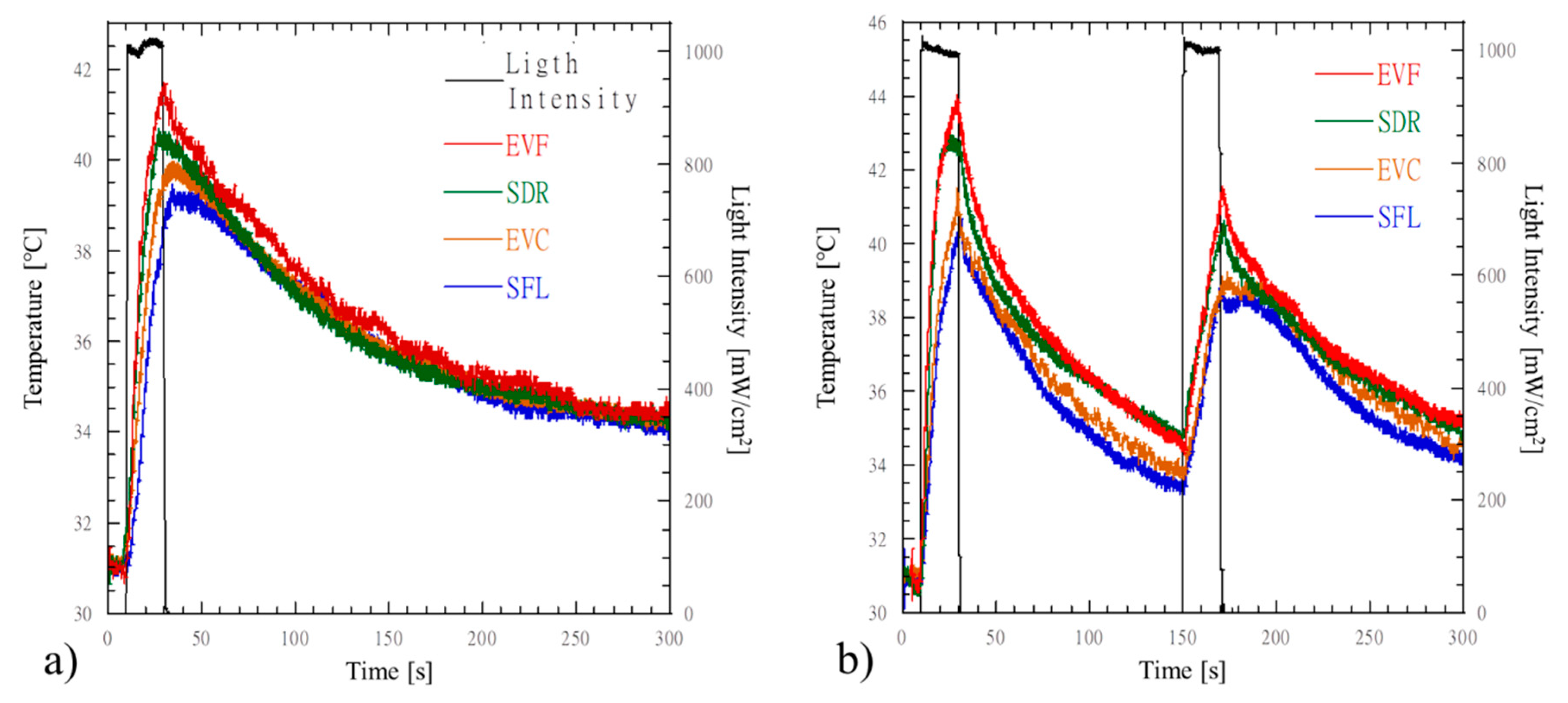 Applsci 10 08041 g003 Applsci 10 08041 g003