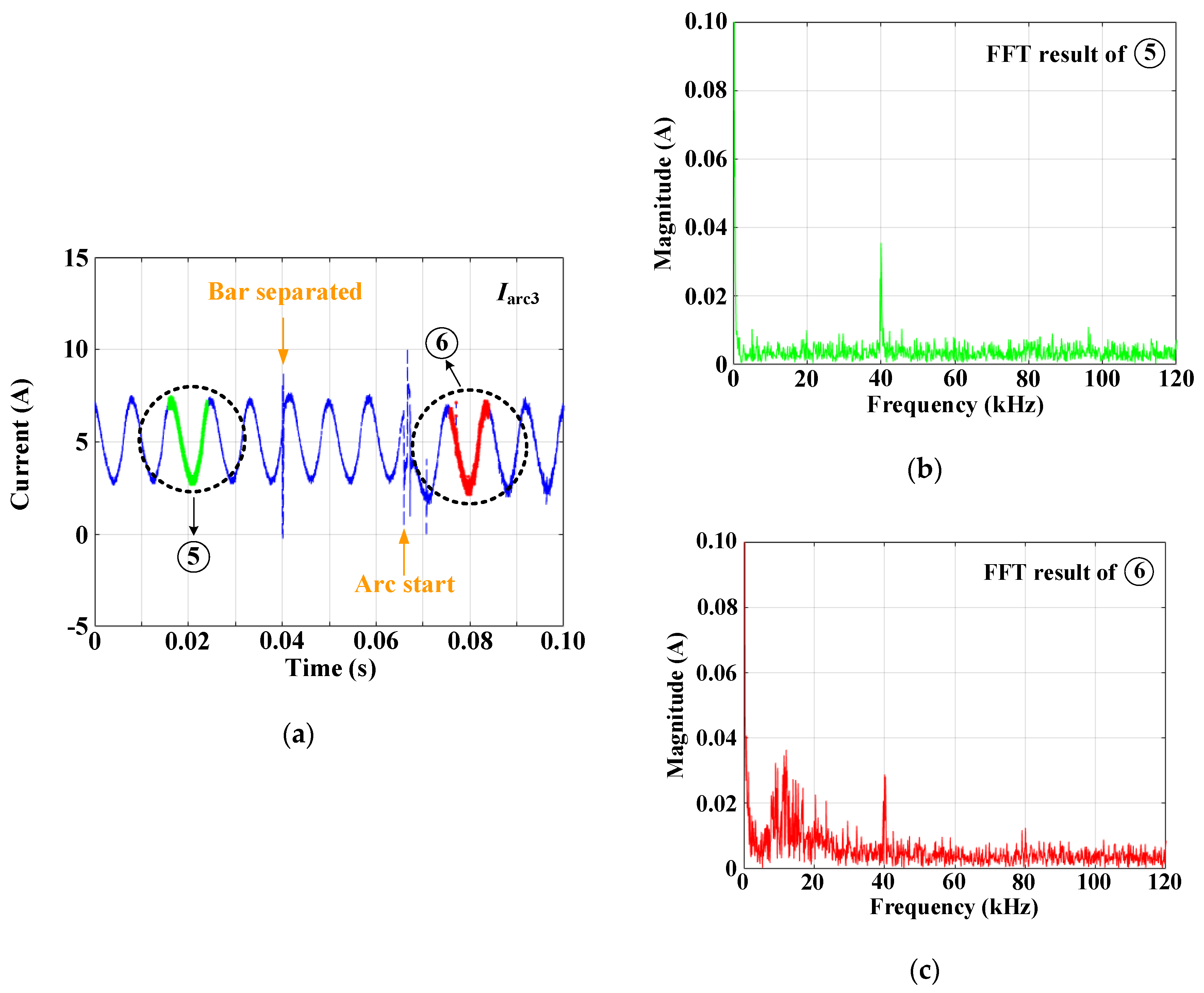 Applsci 10 08042 g009