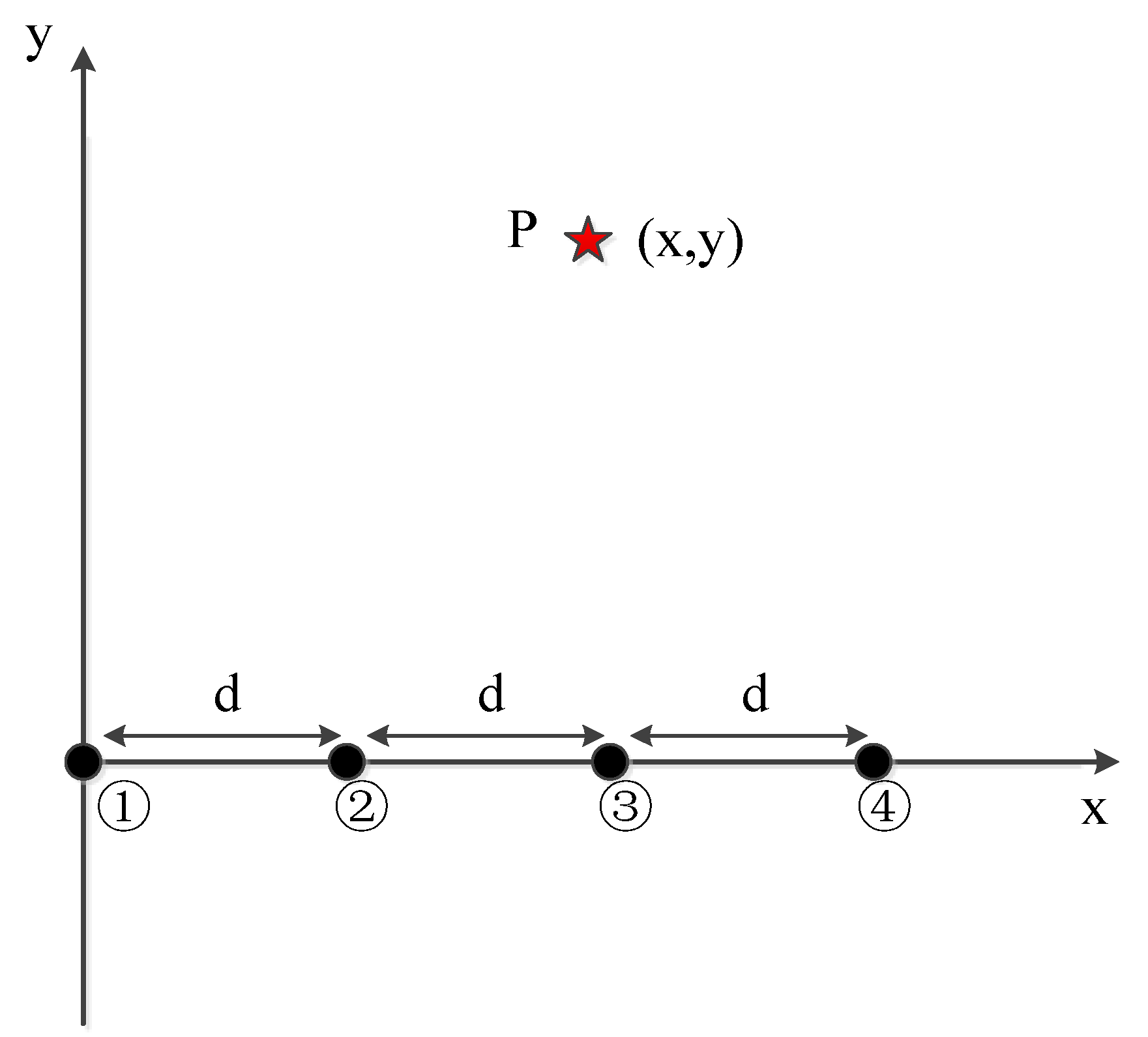 Applsci 10 08045 g001