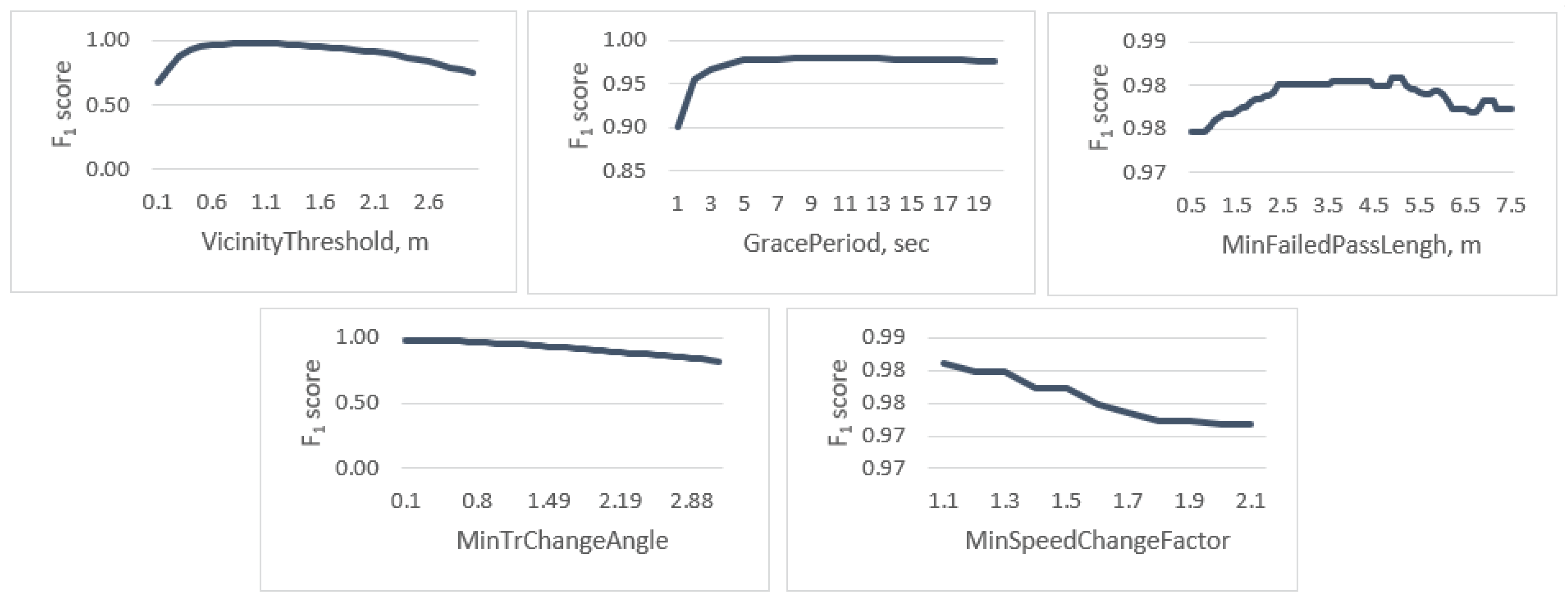 Applsci 10 08046 g003