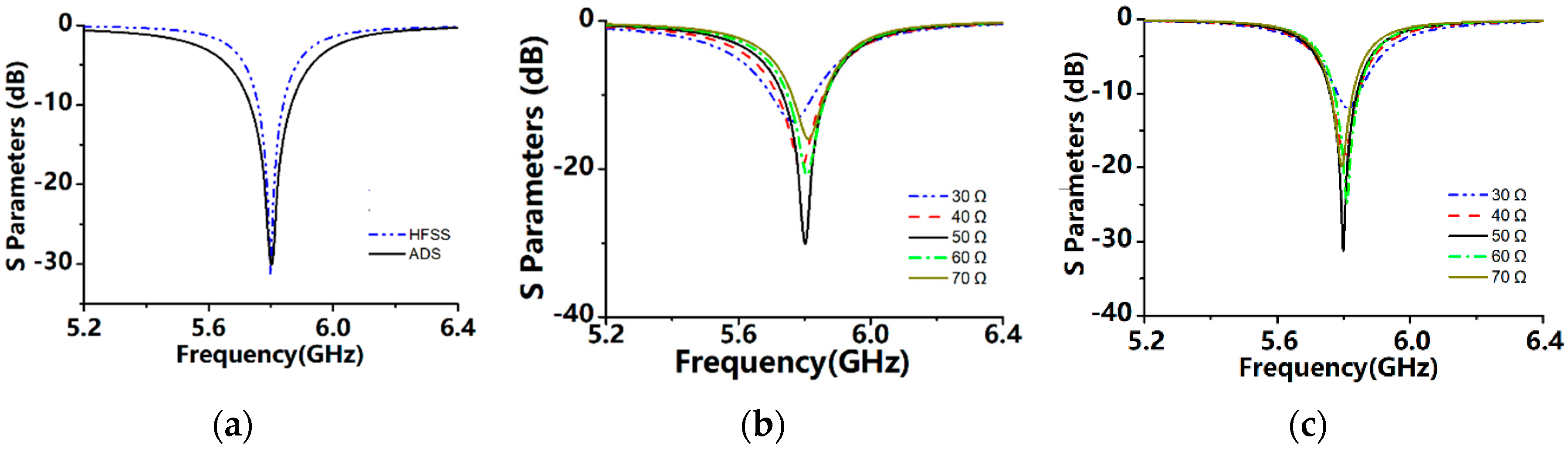 Applsci 10 08047 g005