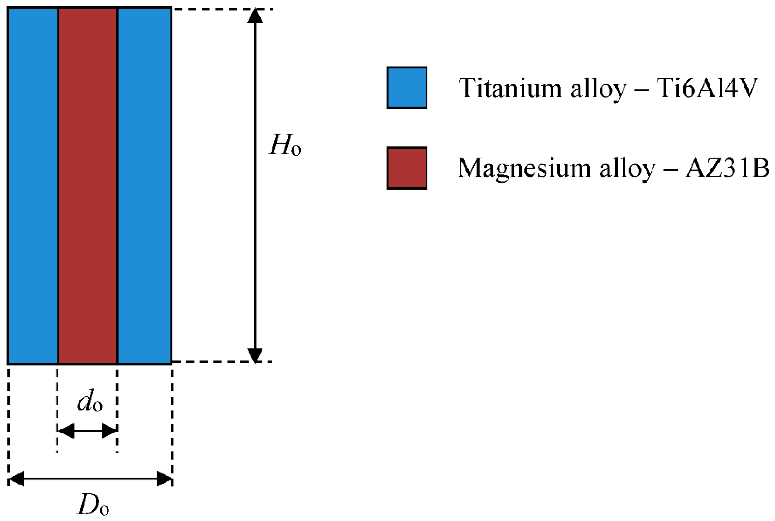 Keyword Stats 2020-10-22 at 19_54_54