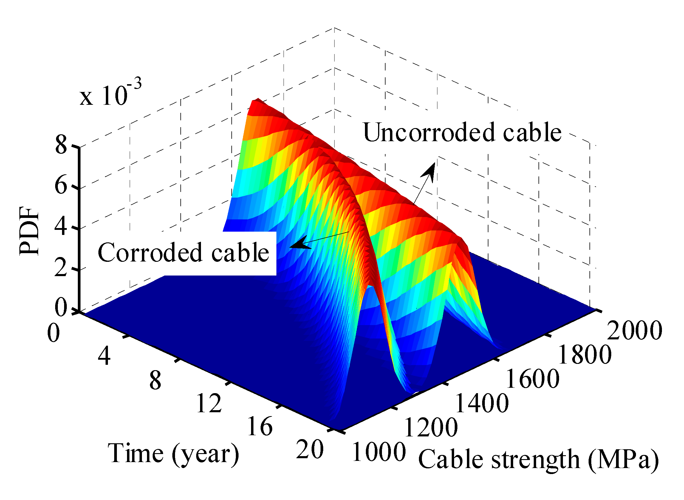 Applsci 10 08049 g003