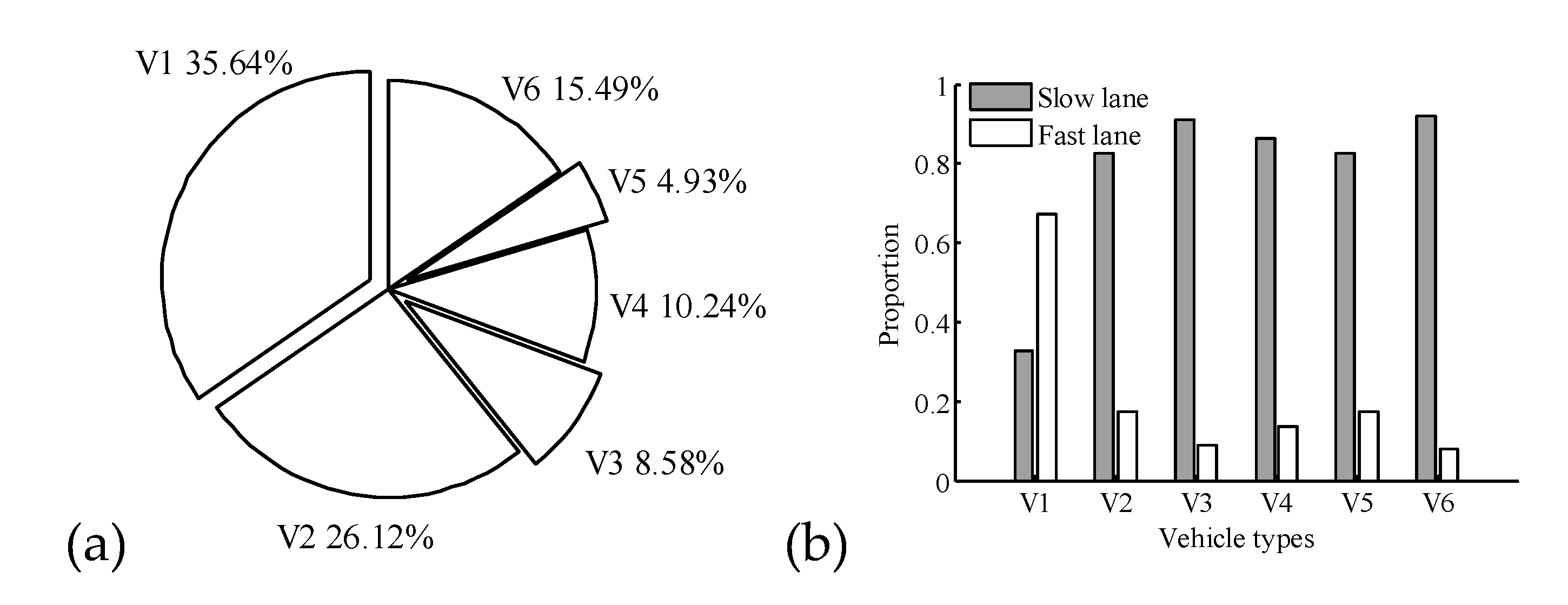 Applsci 10 08049 g008