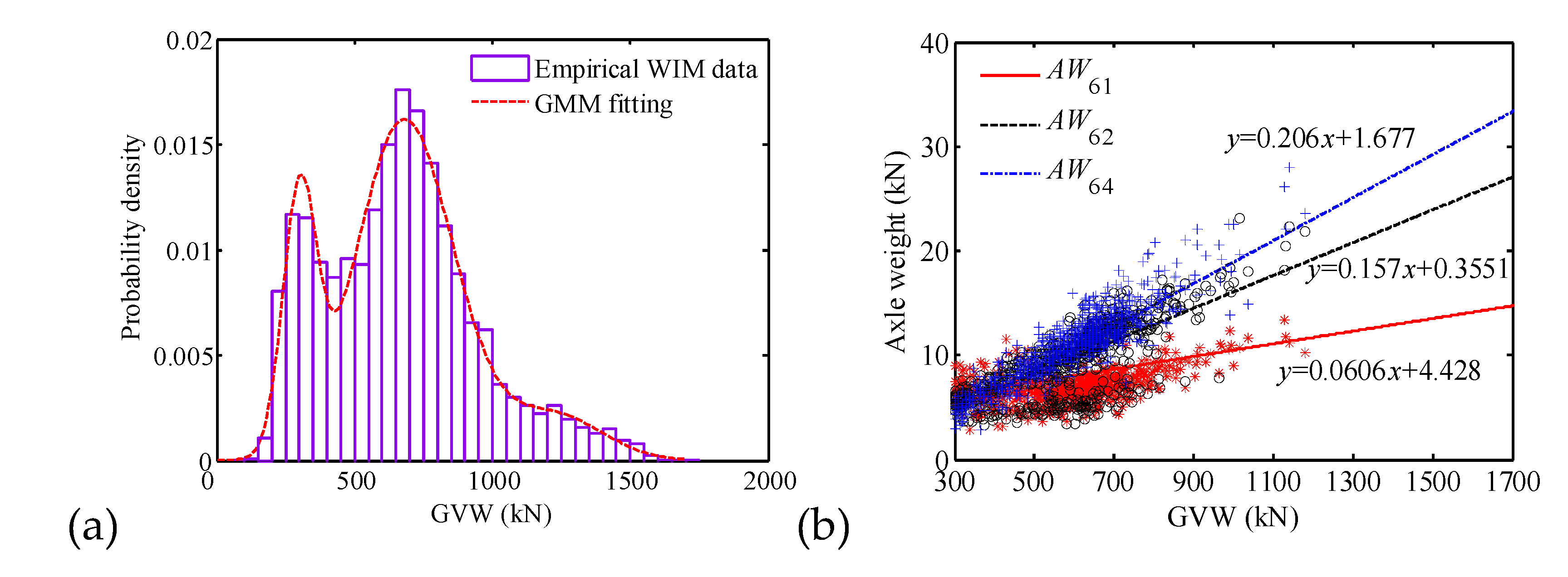 Applsci 10 08049 g009
