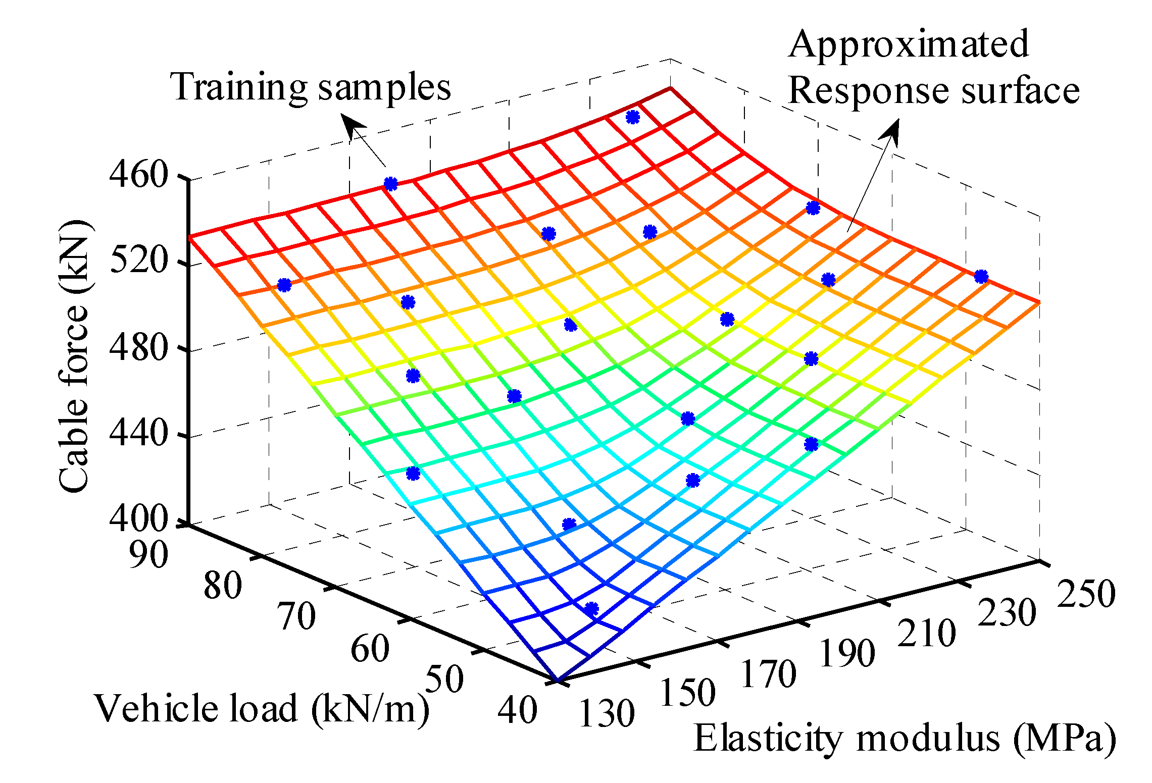 Applsci 10 08049 g012