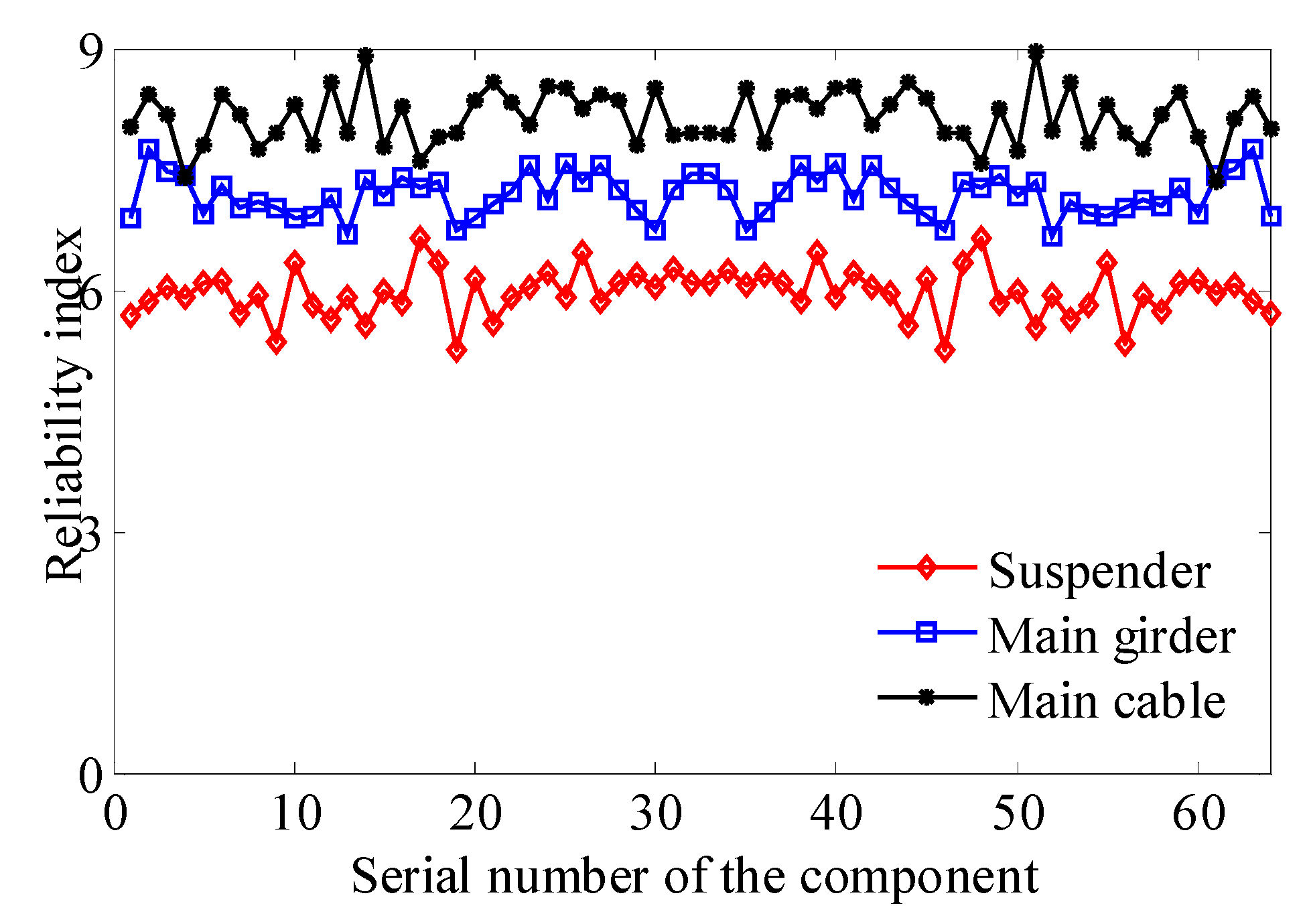 Applsci 10 08049 g013