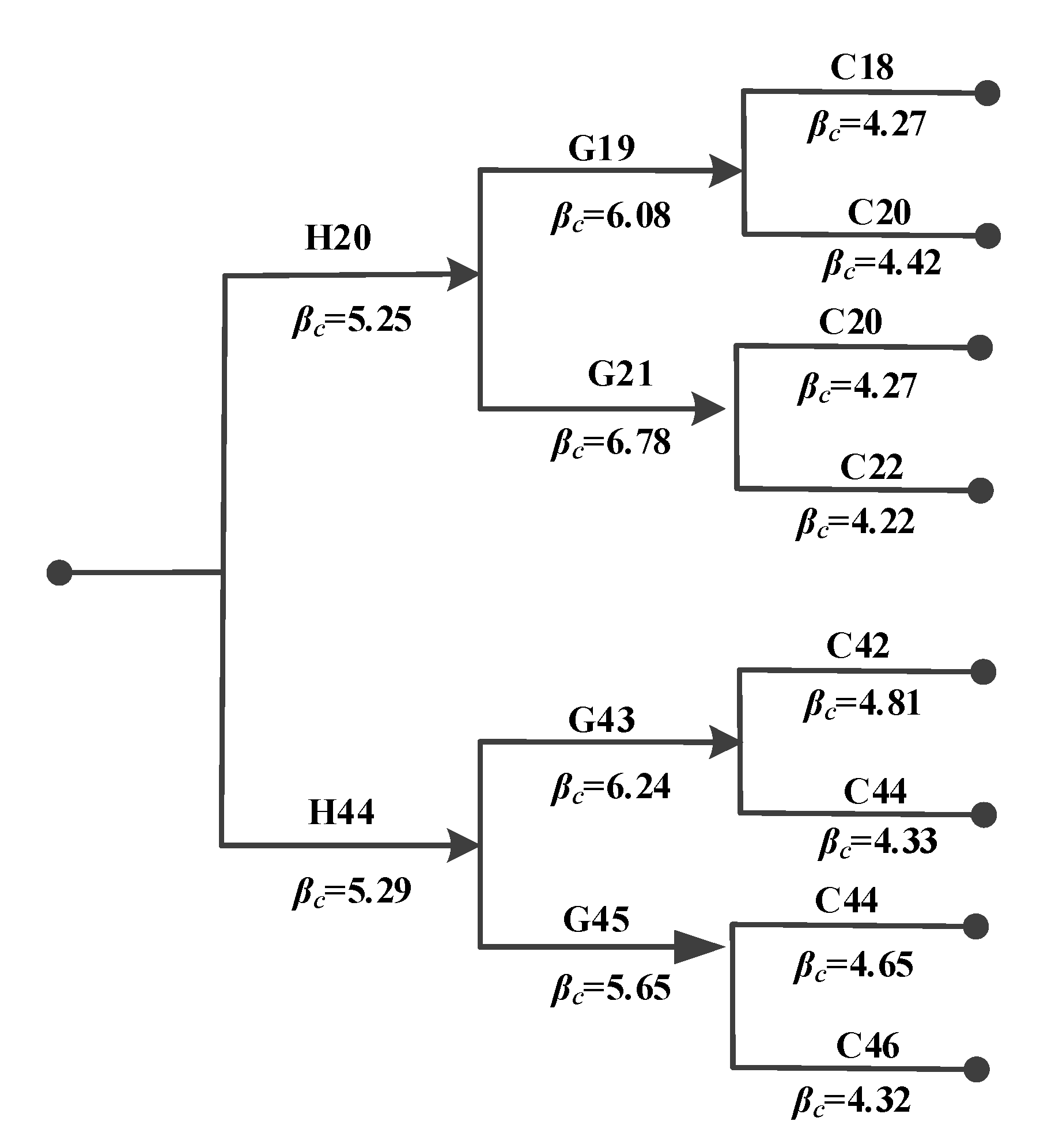 Applsci 10 08049 g014